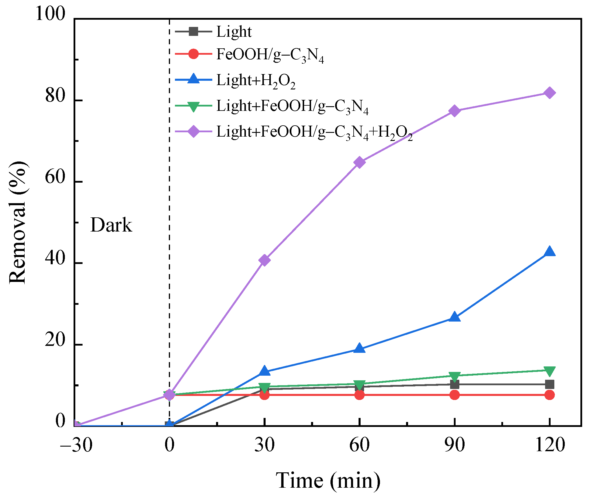 Molecules 29 03202 g009