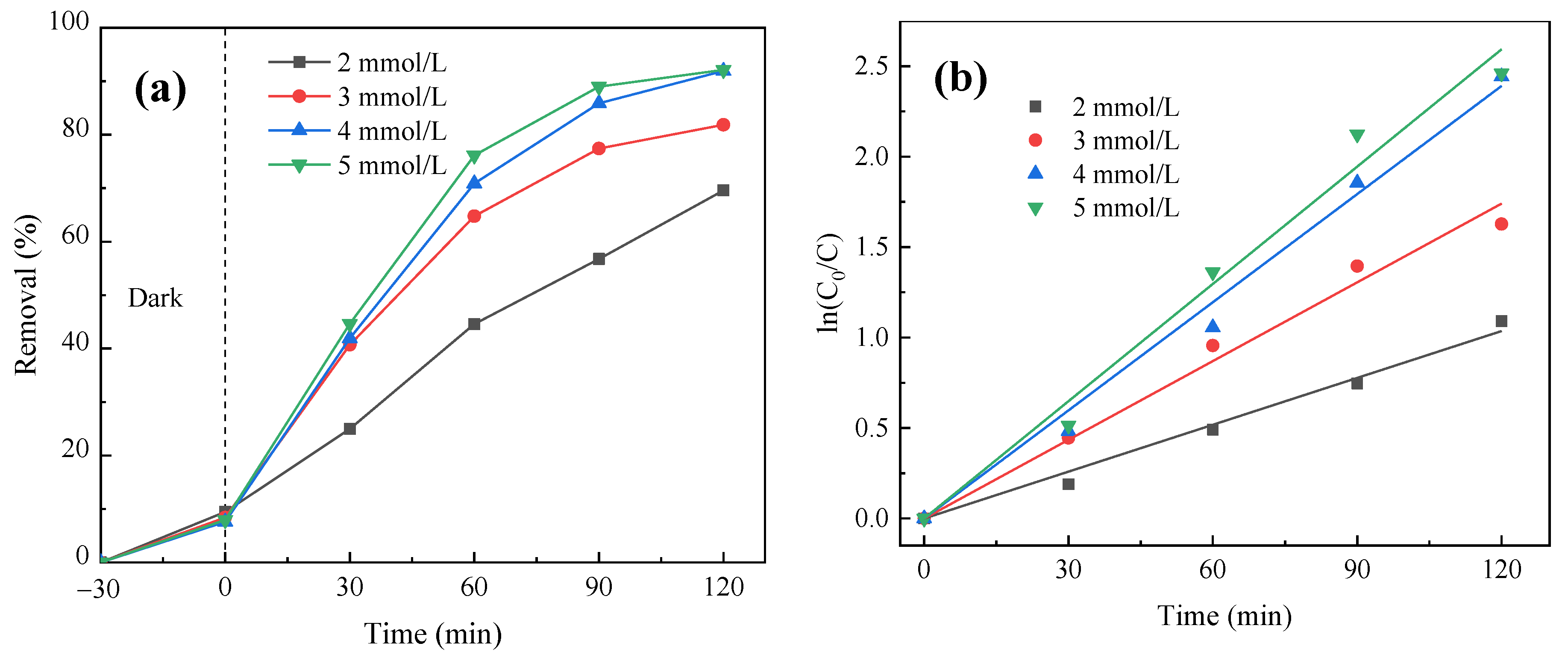 Molecules 29 03202 g010