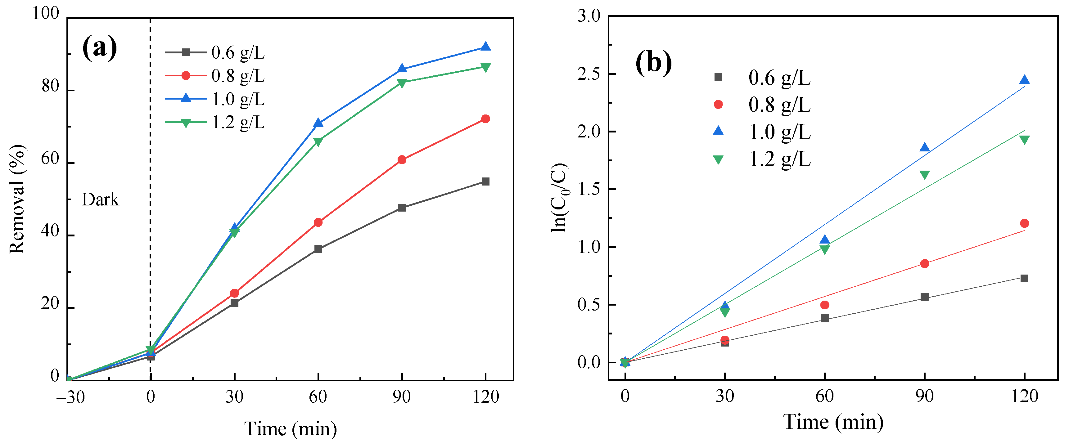Molecules 29 03202 g011