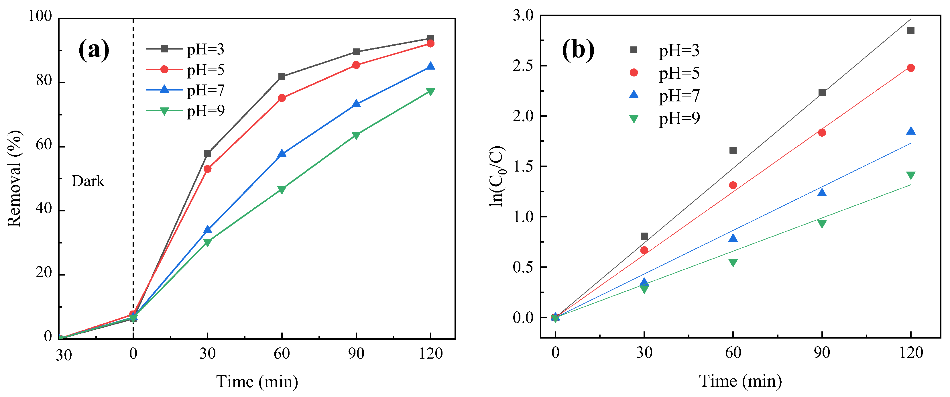 Molecules 29 03202 g012