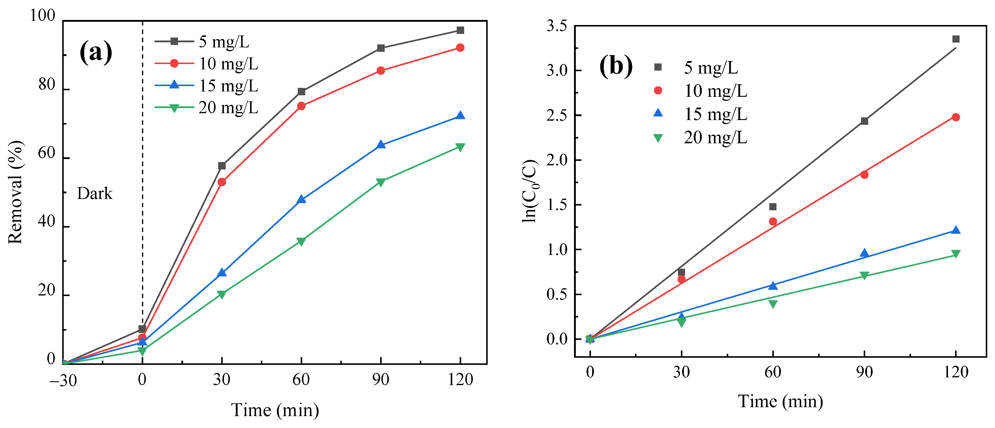 Molecules 29 03202 g013