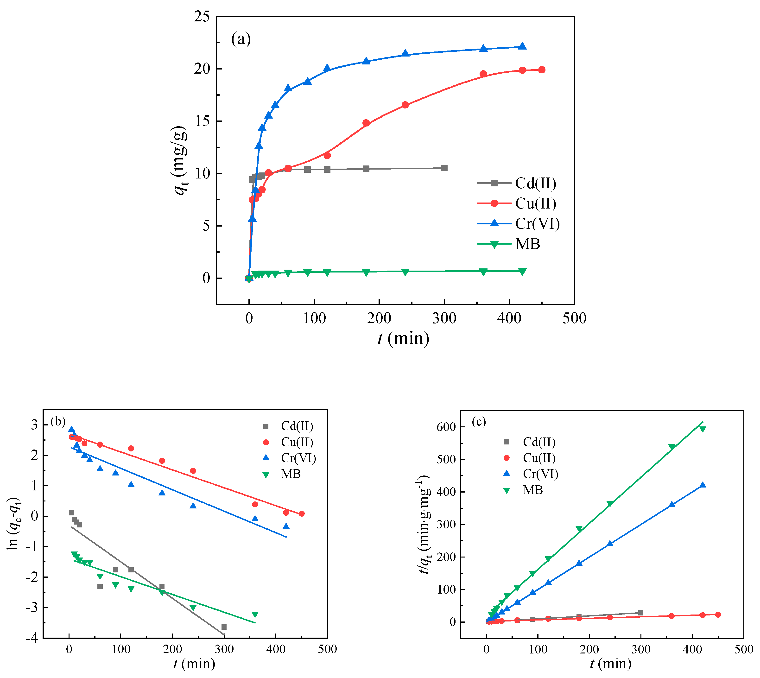 Molecules 29 03204 g004