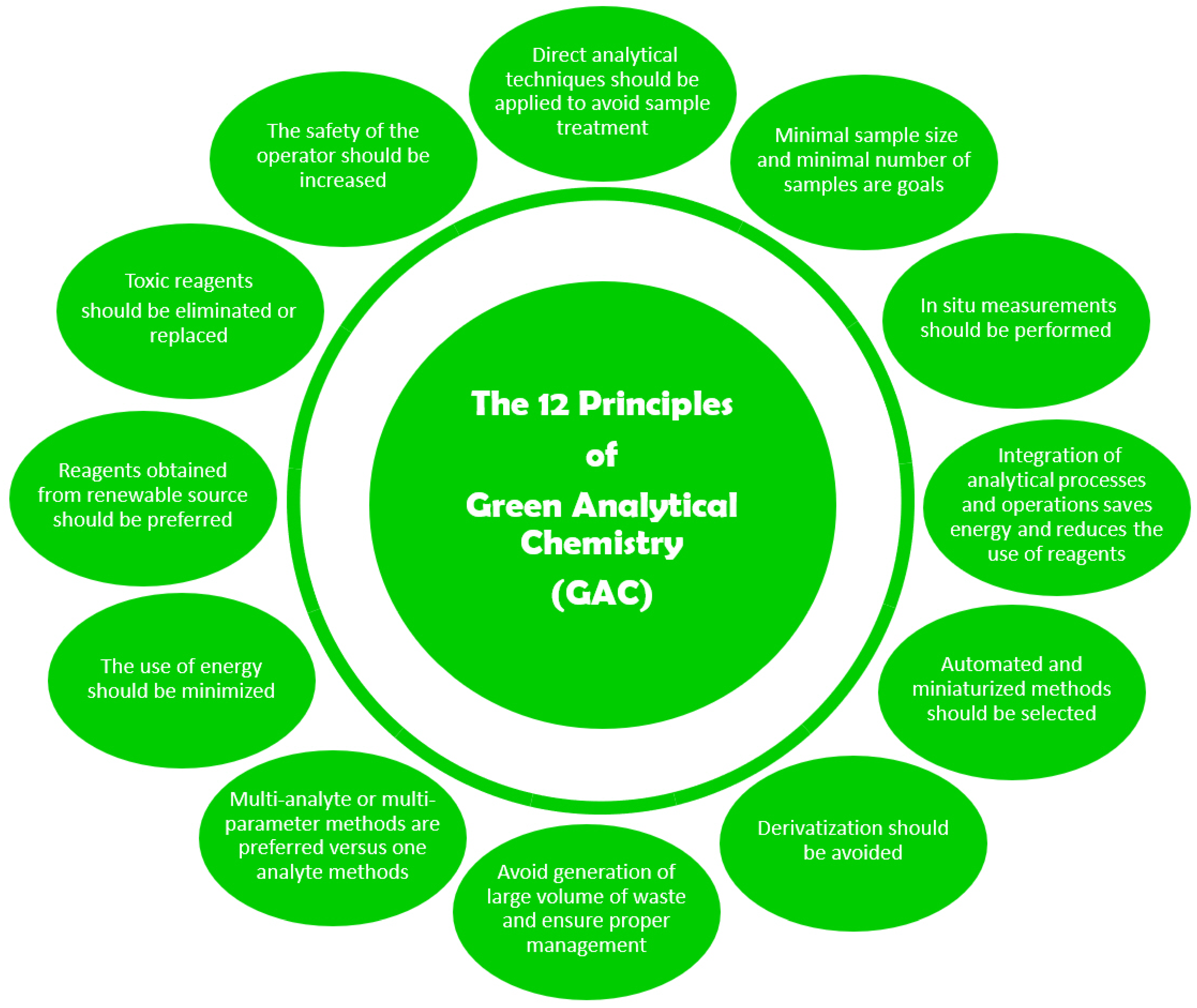 Molecules 29 03205 g002