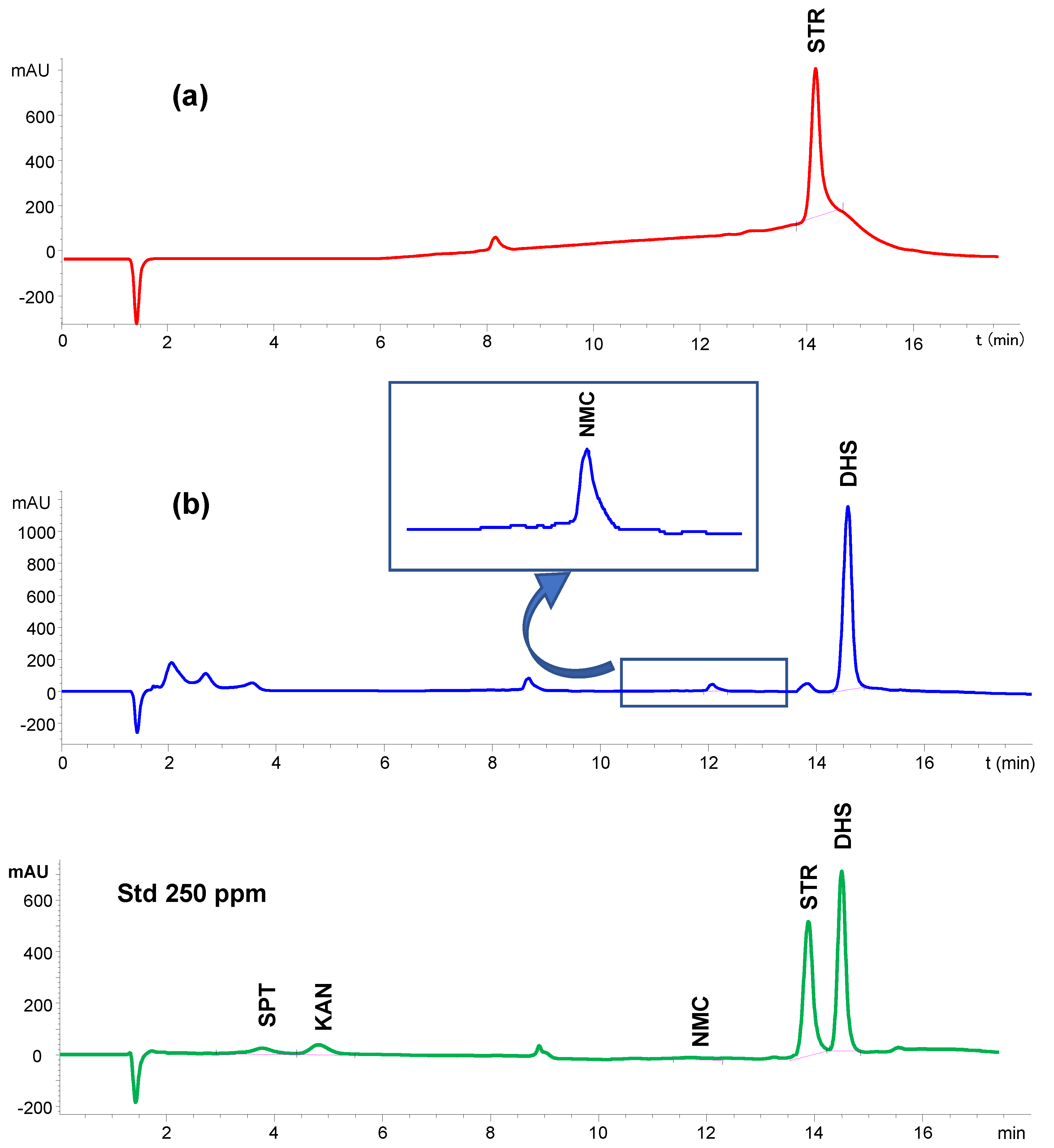 Molecules 29 03210 g003 Molecules 29 03210 g003