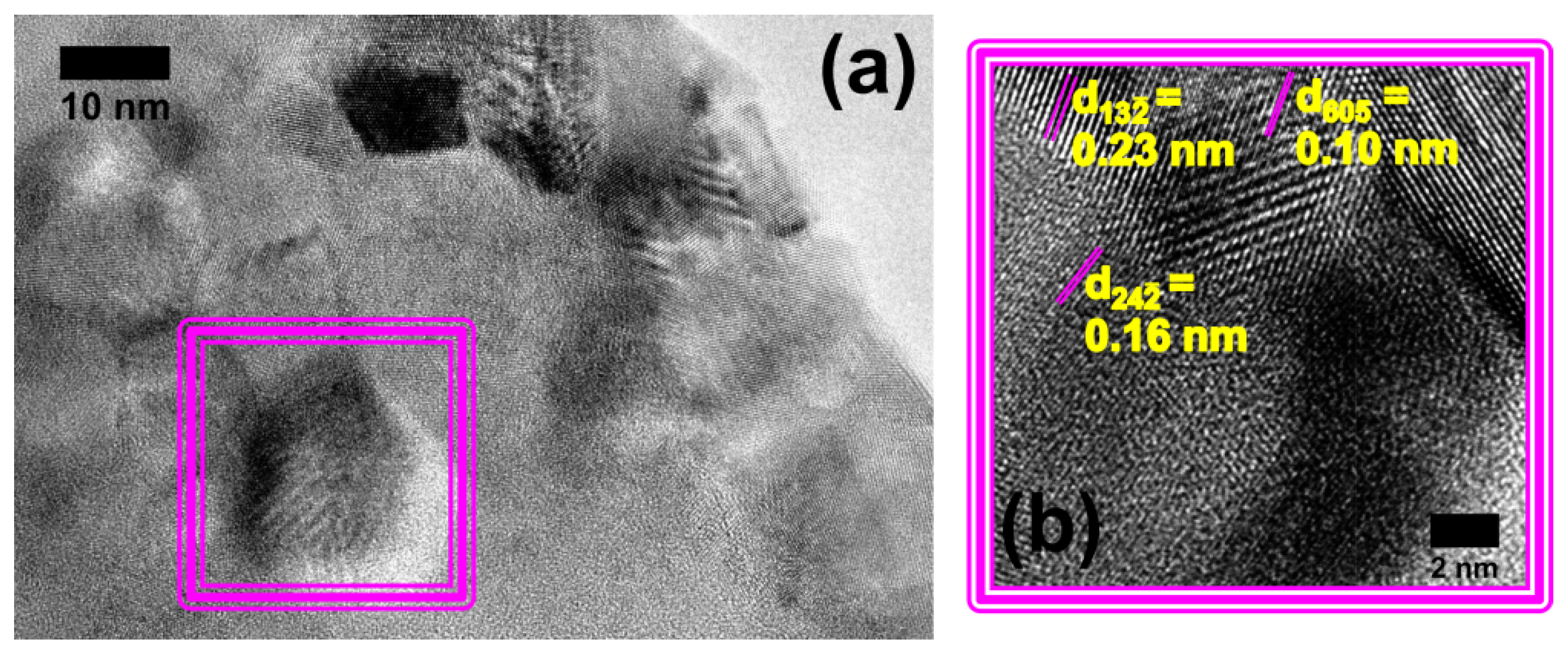 Molecules 29 03212 g004