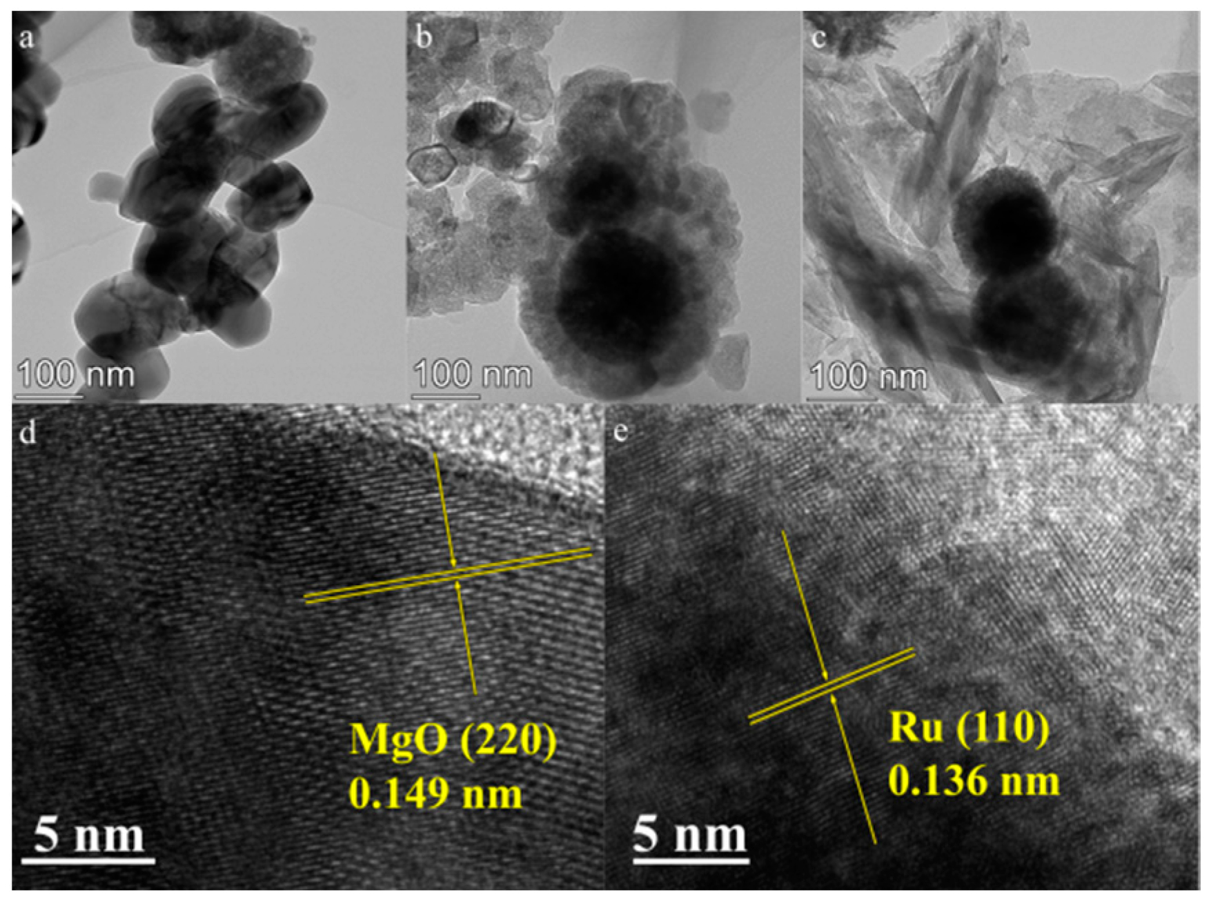 Molecules 29 03213 g007