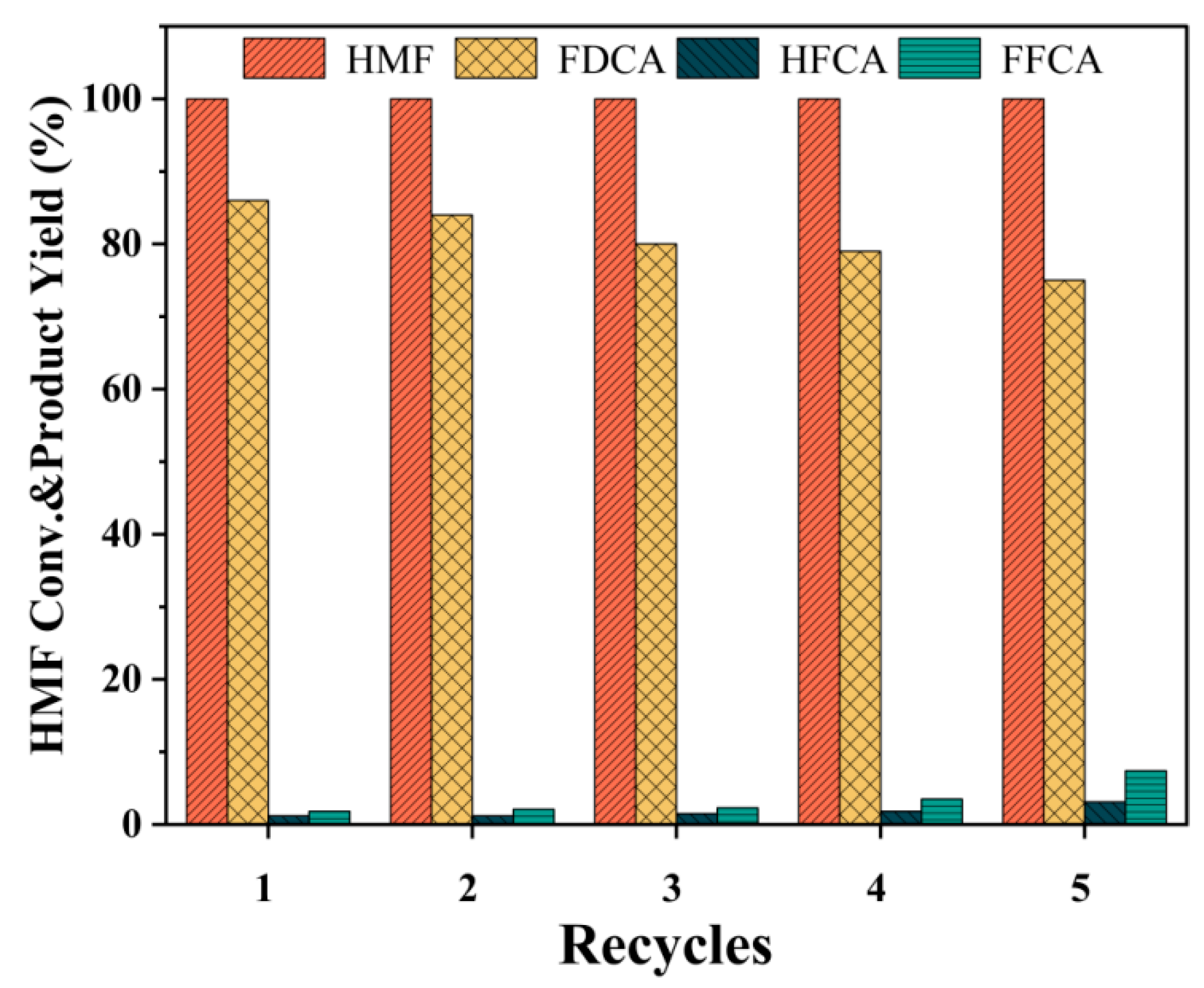Molecules 29 03213 g009