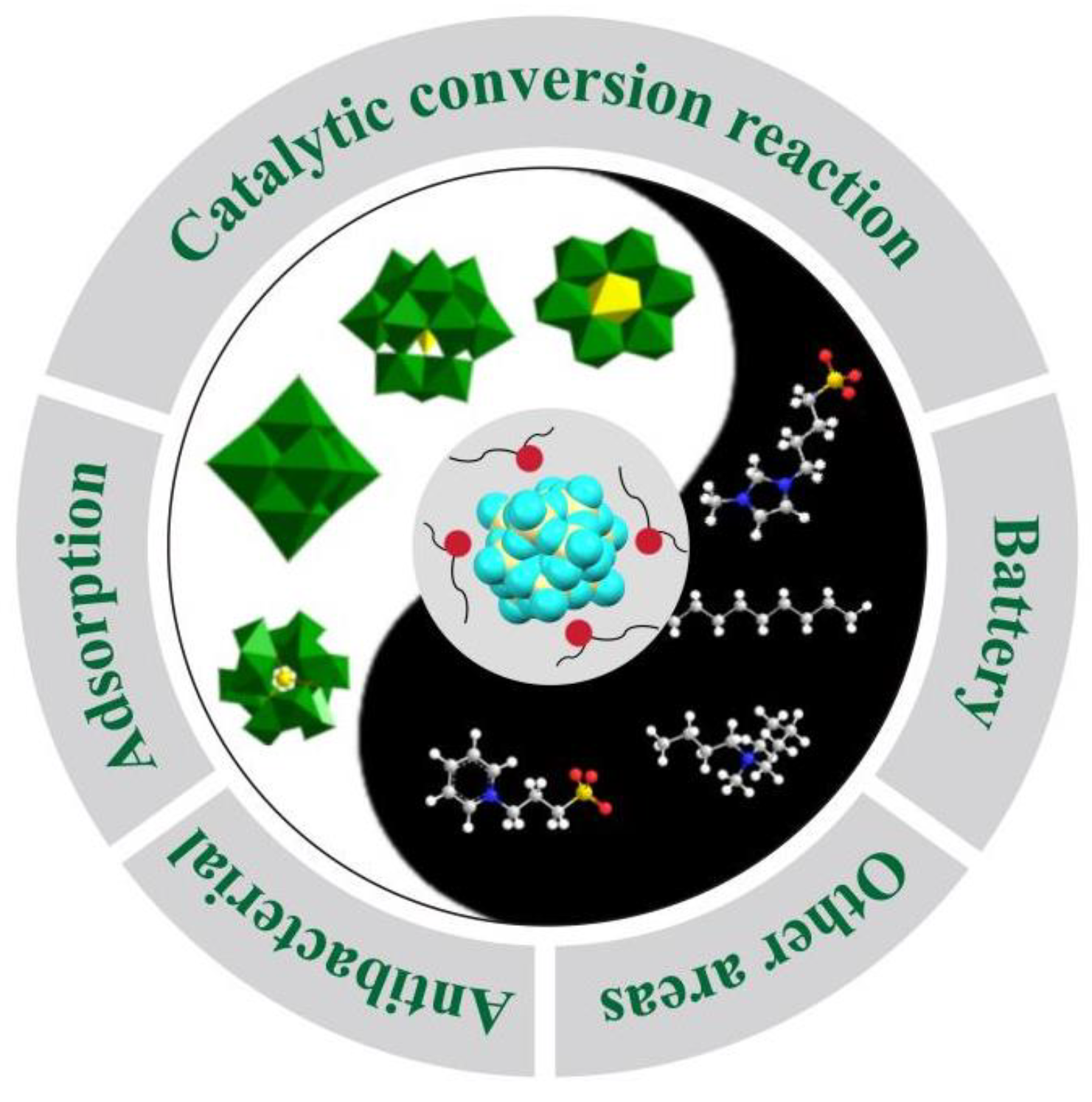 Molecules 29 03216 g001