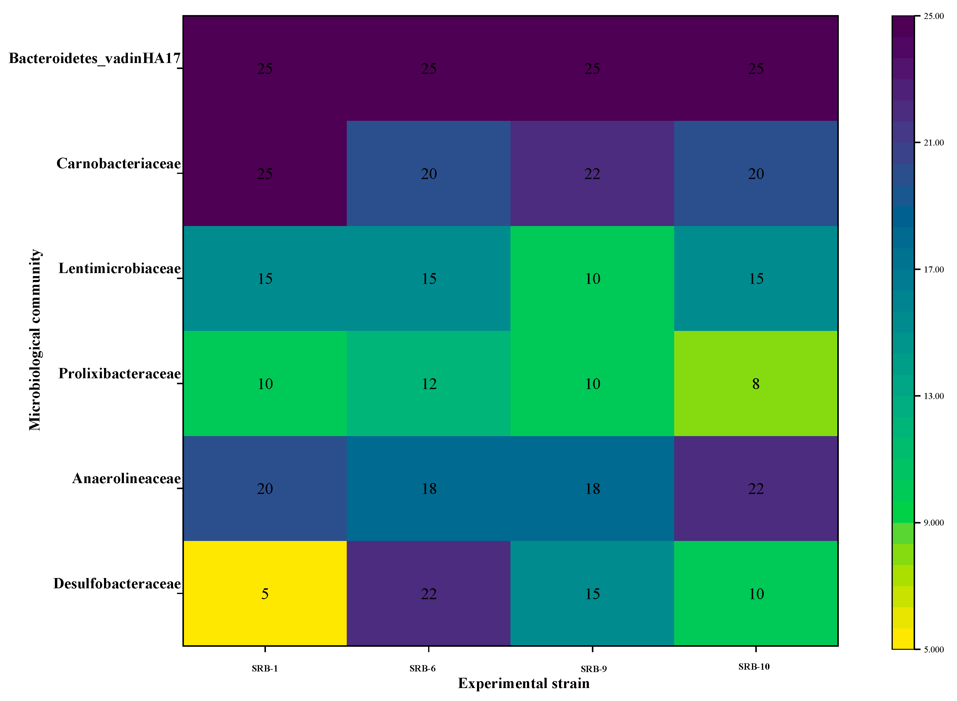 Molecules 29 03217 g013