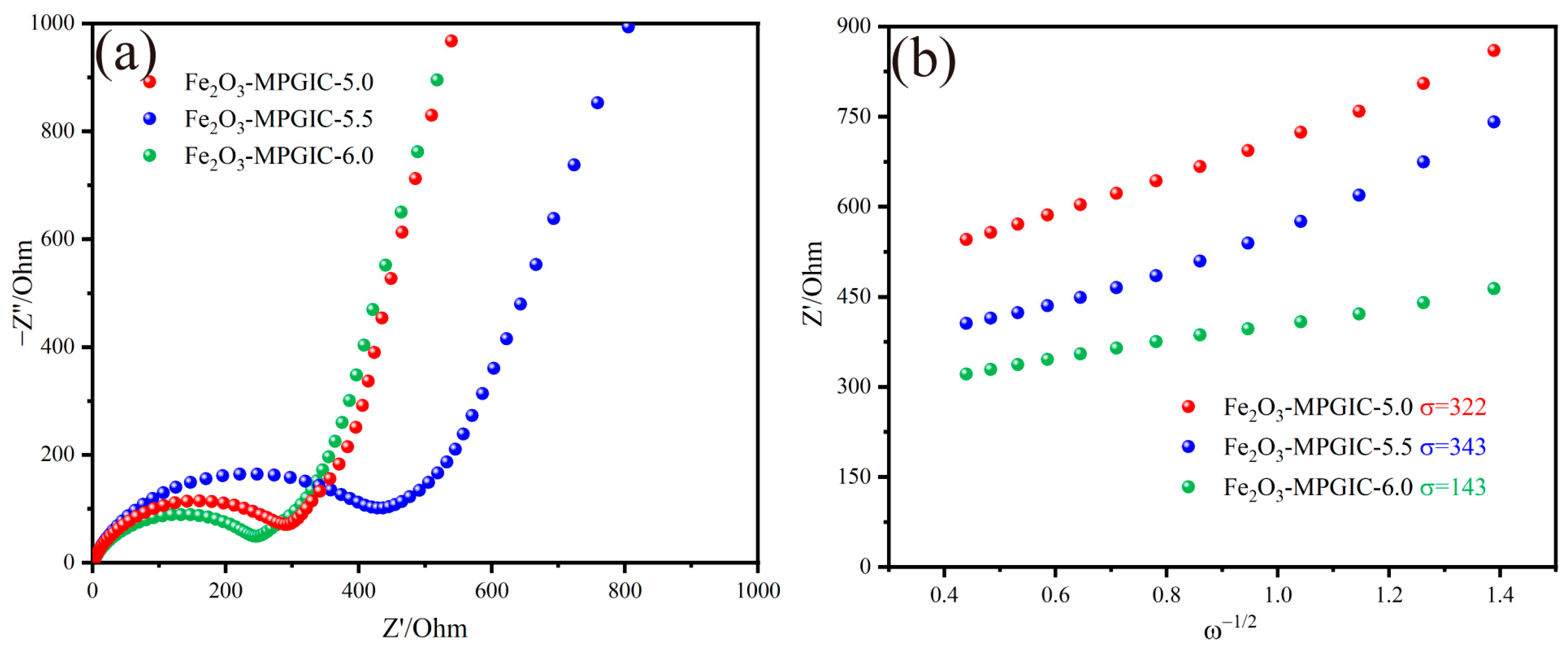 Molecules 29 03219 g008