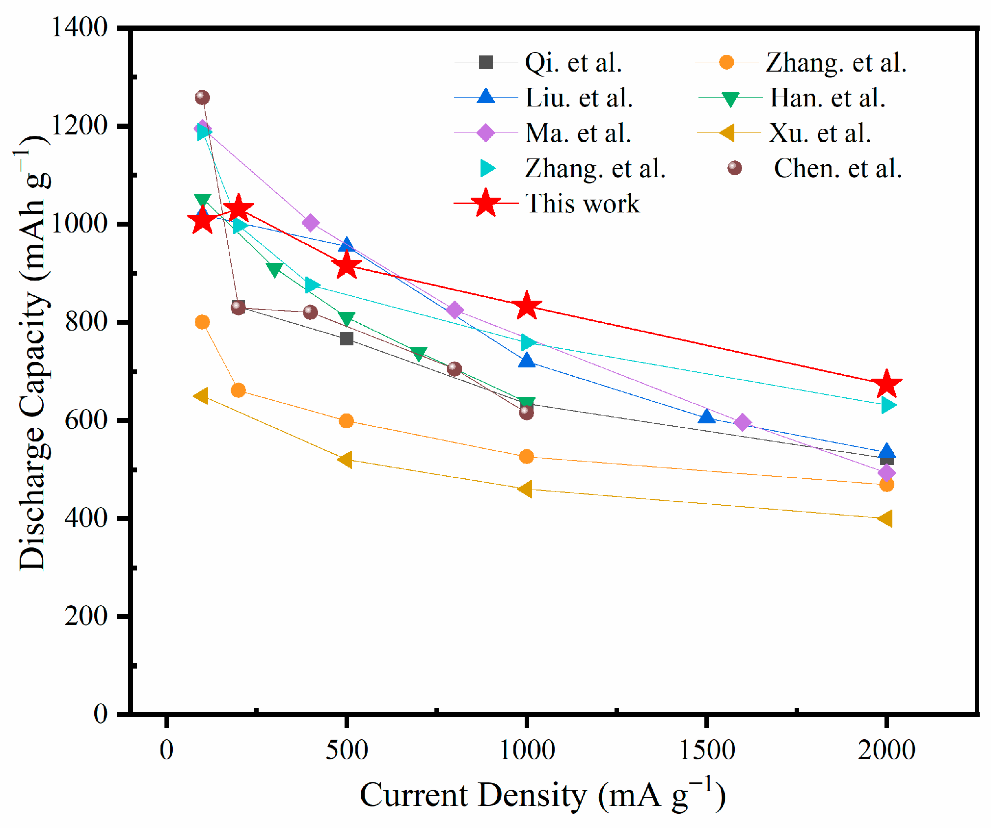 Molecules 29 03219 g010