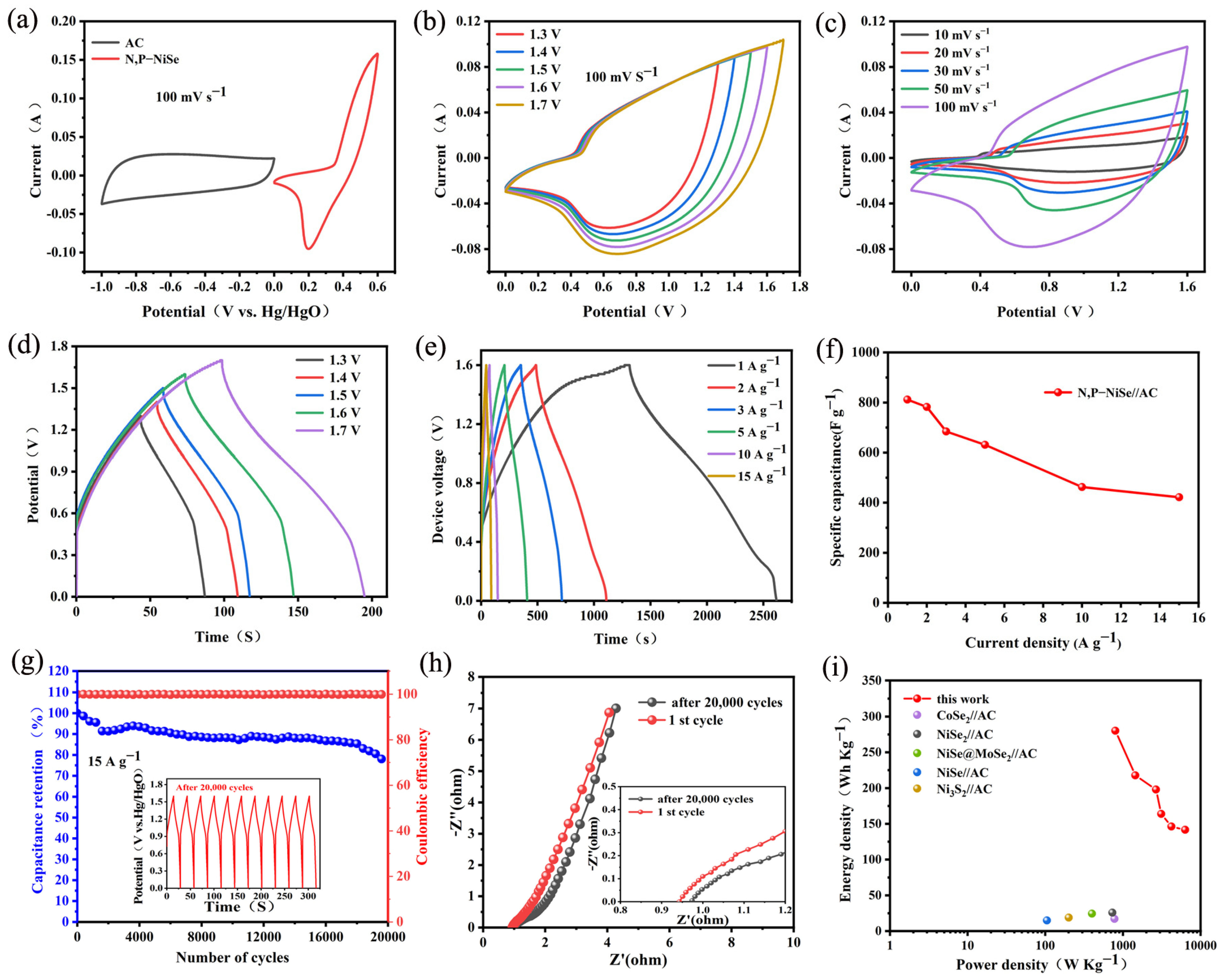 Molecules 29 03224 g007