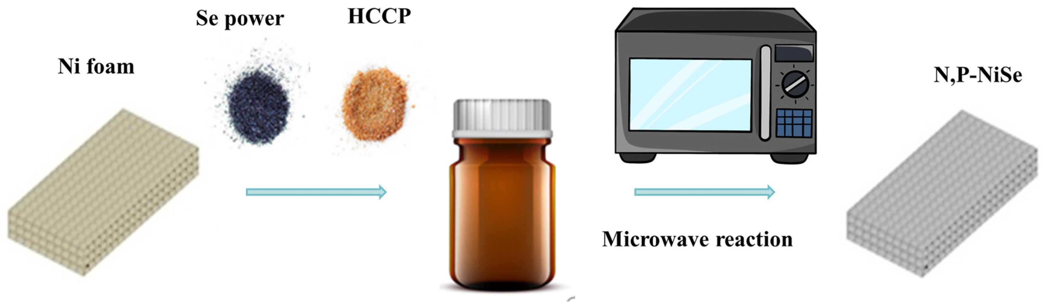 Molecules 29 03224 g008