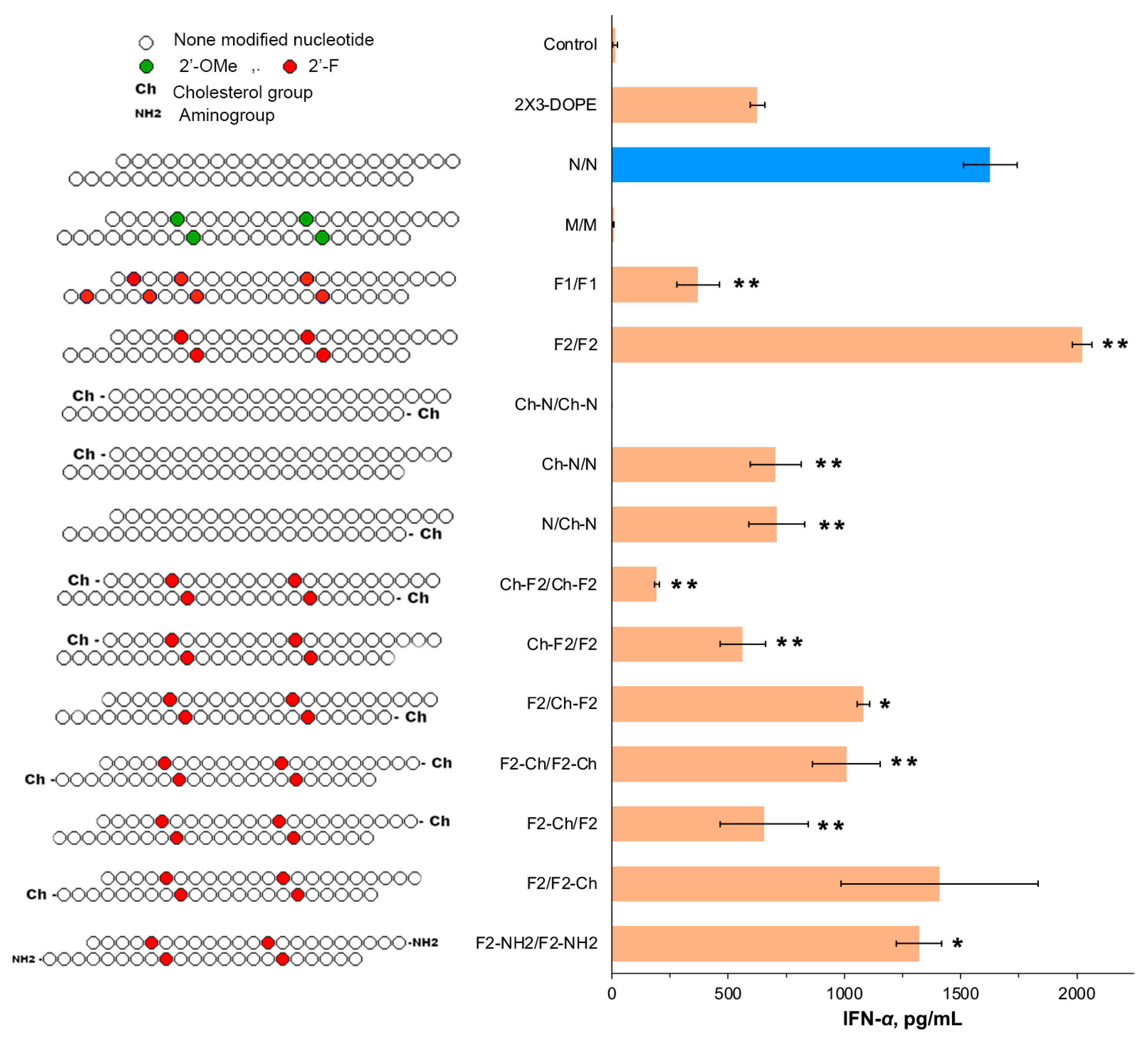 Molecules 29 03225 g002