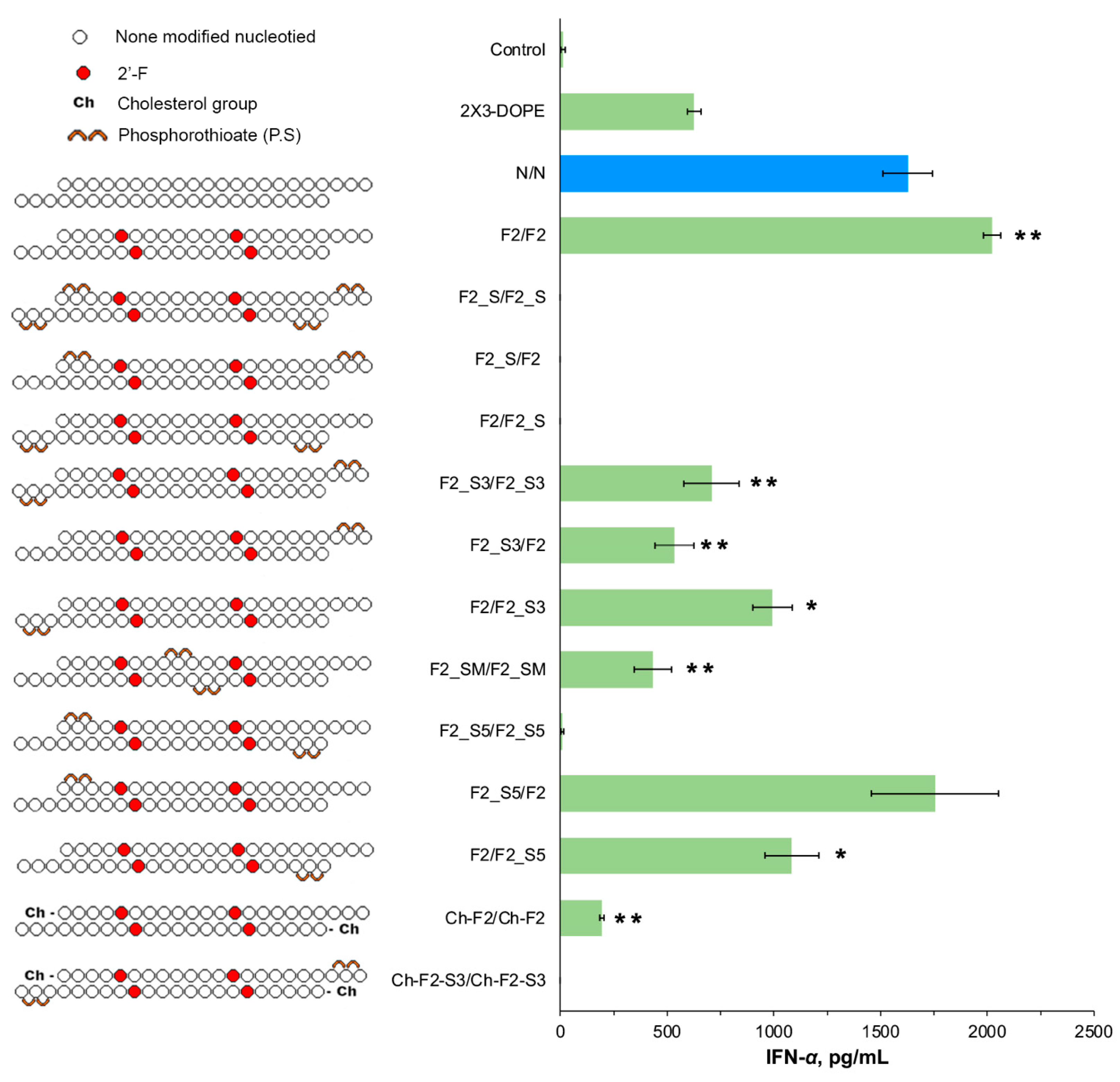 Molecules 29 03225 g003