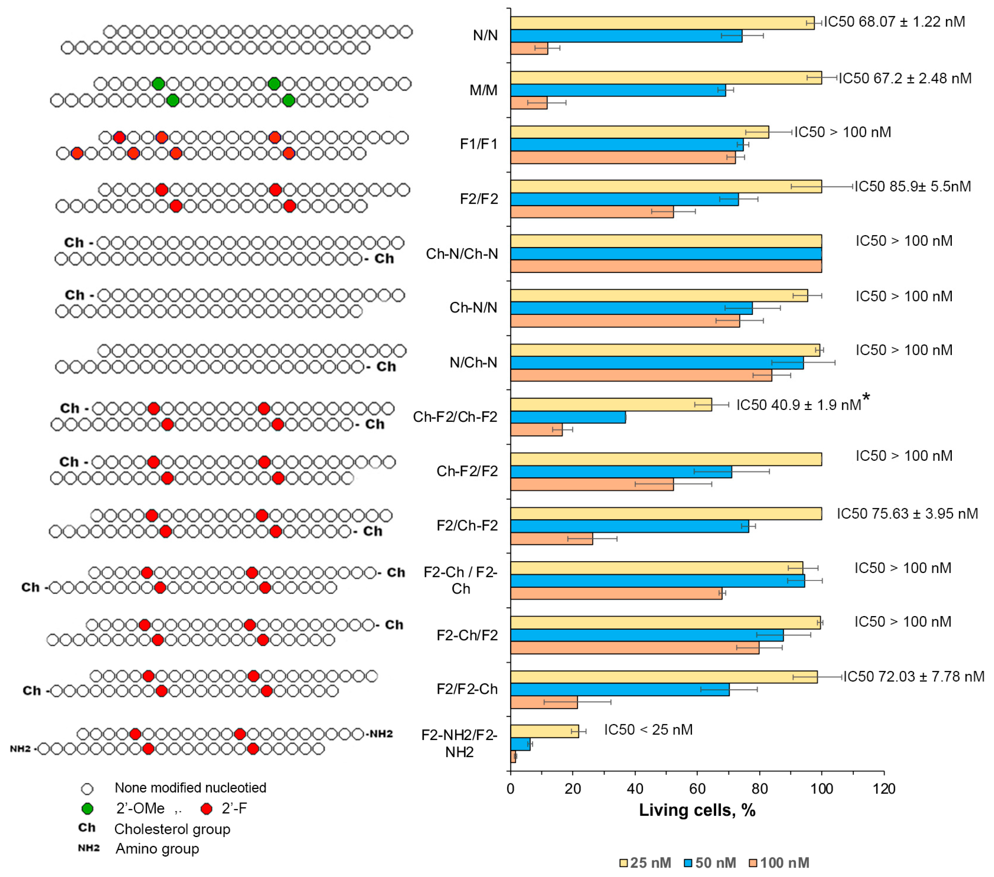 Molecules 29 03225 g004
