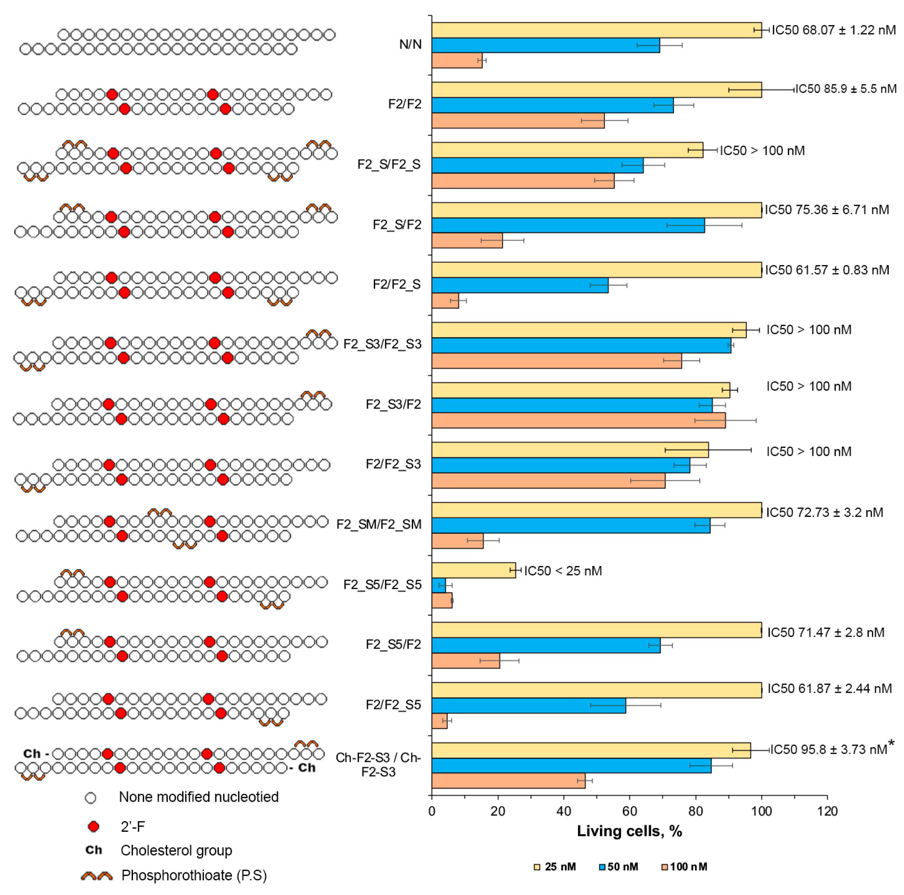 Molecules 29 03225 g005