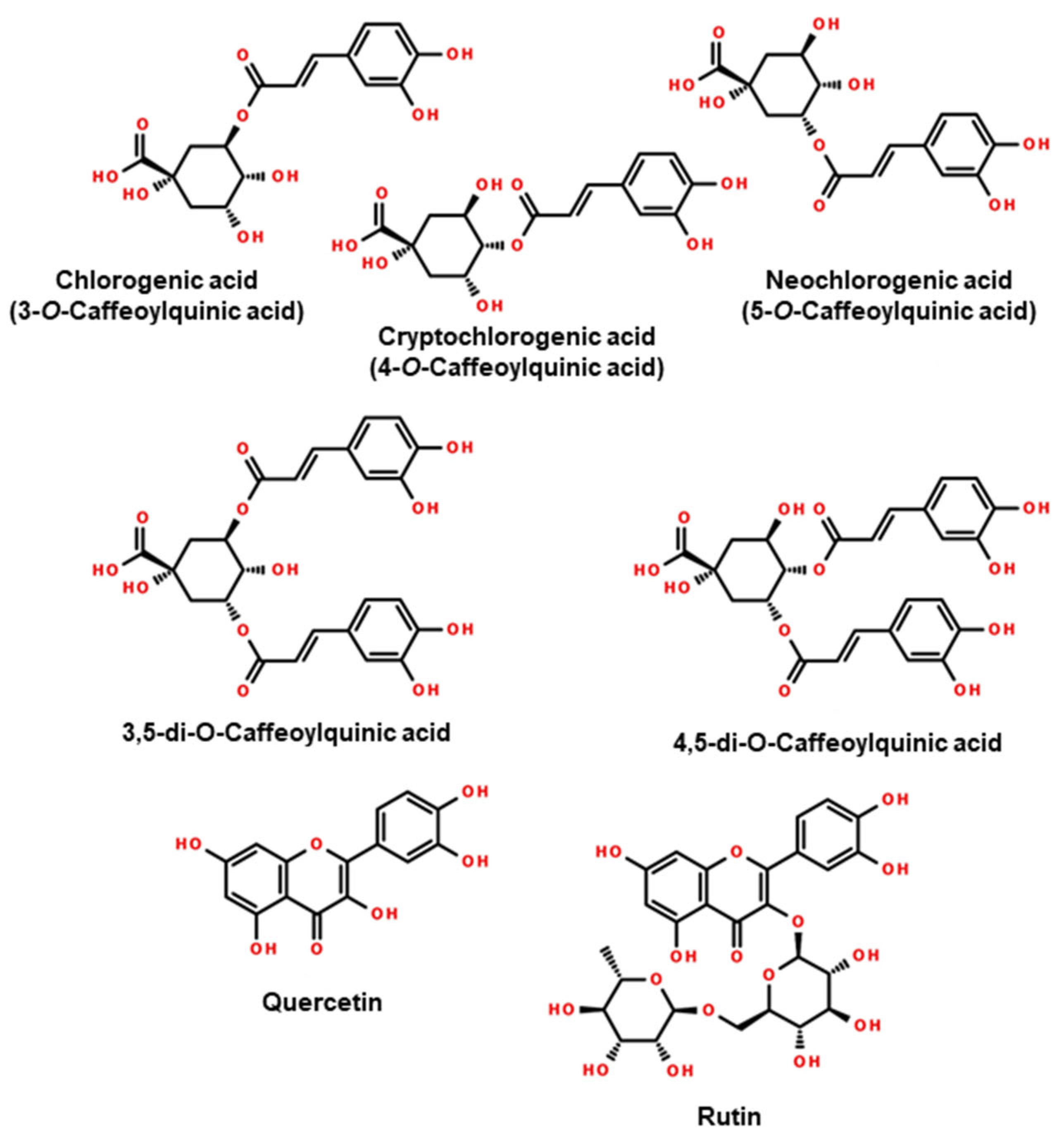 Molecules 29 03231 g005