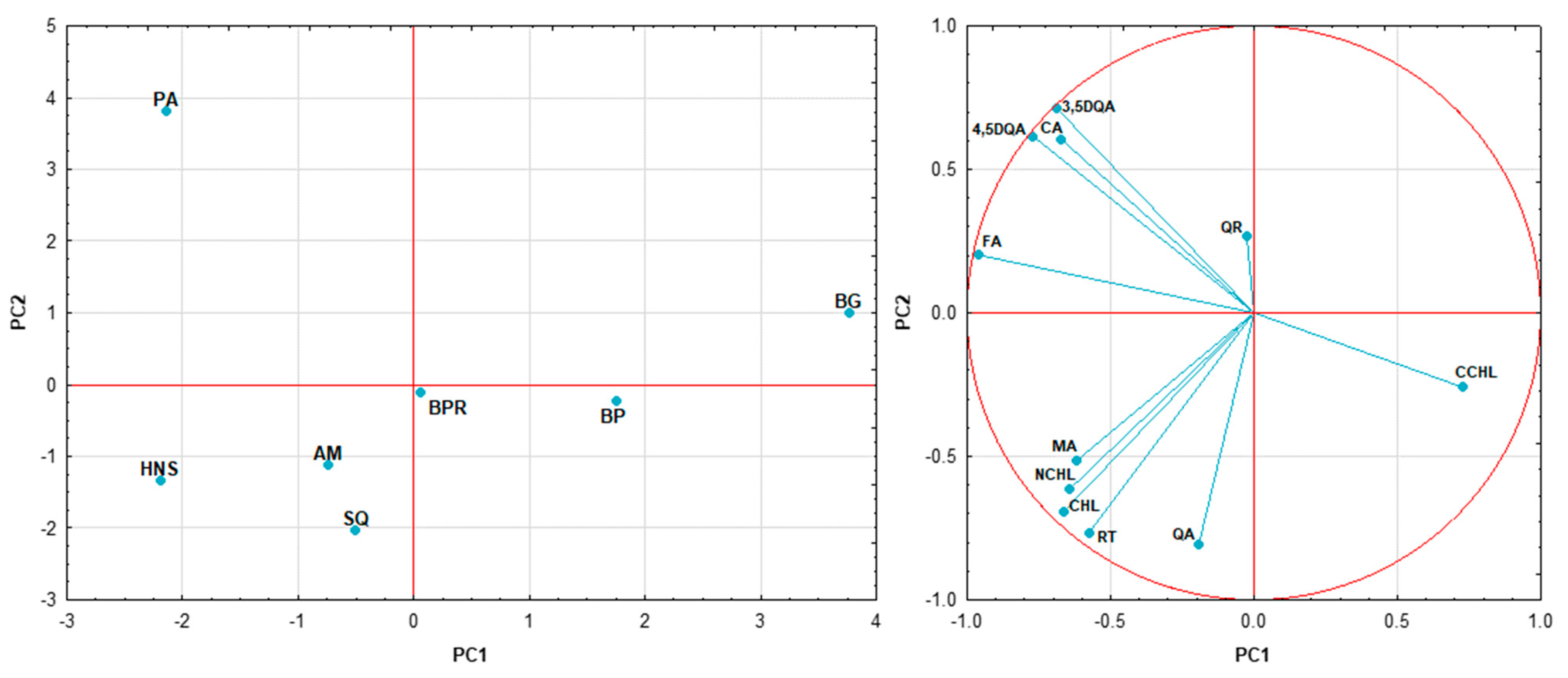 Molecules 29 03231 g006
