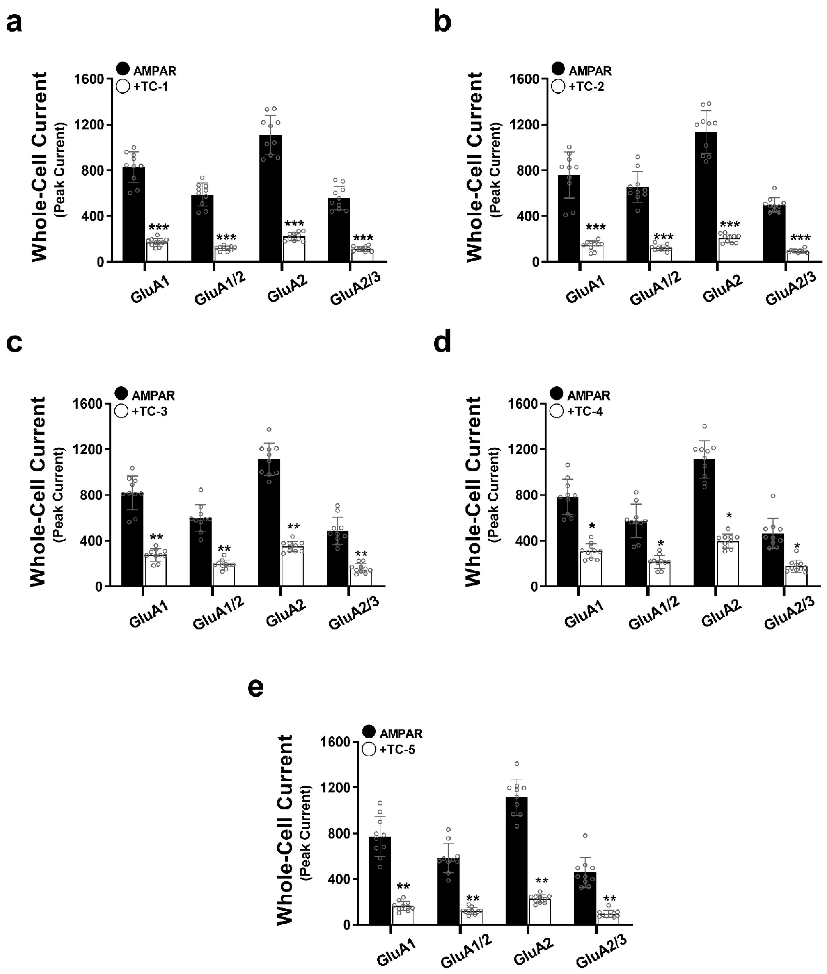 Molecules 29 03232 g002