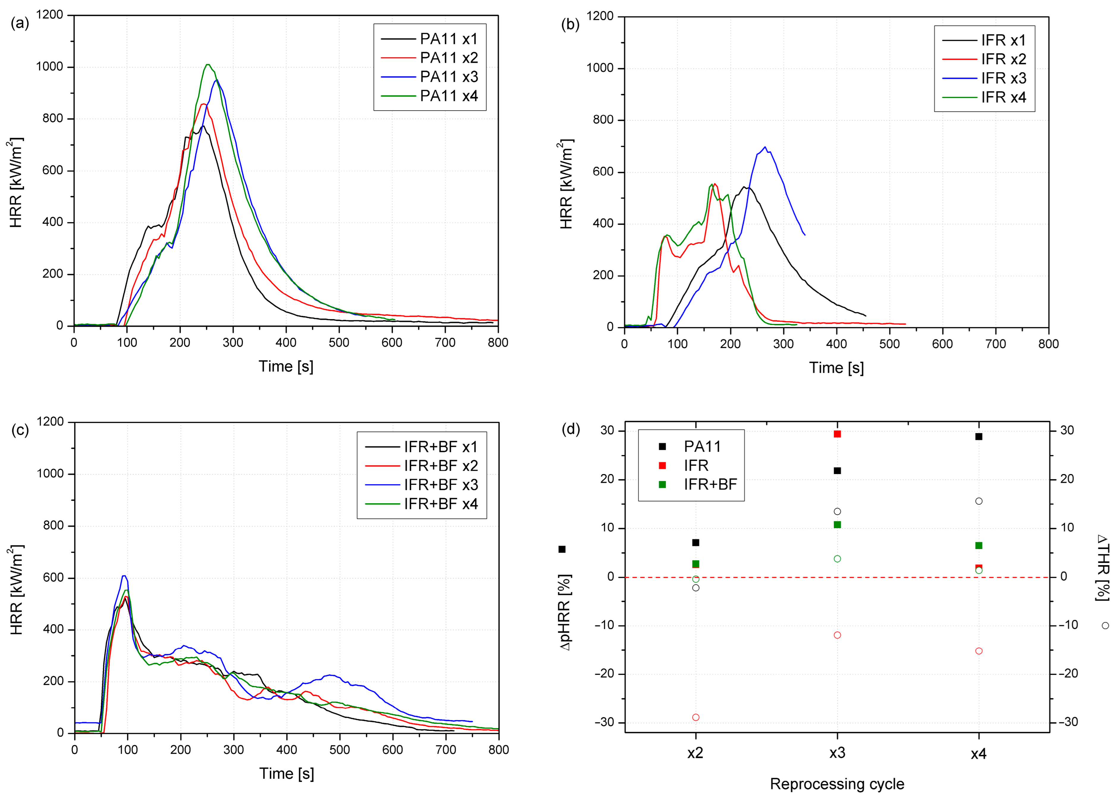 Molecules 29 03233 g006