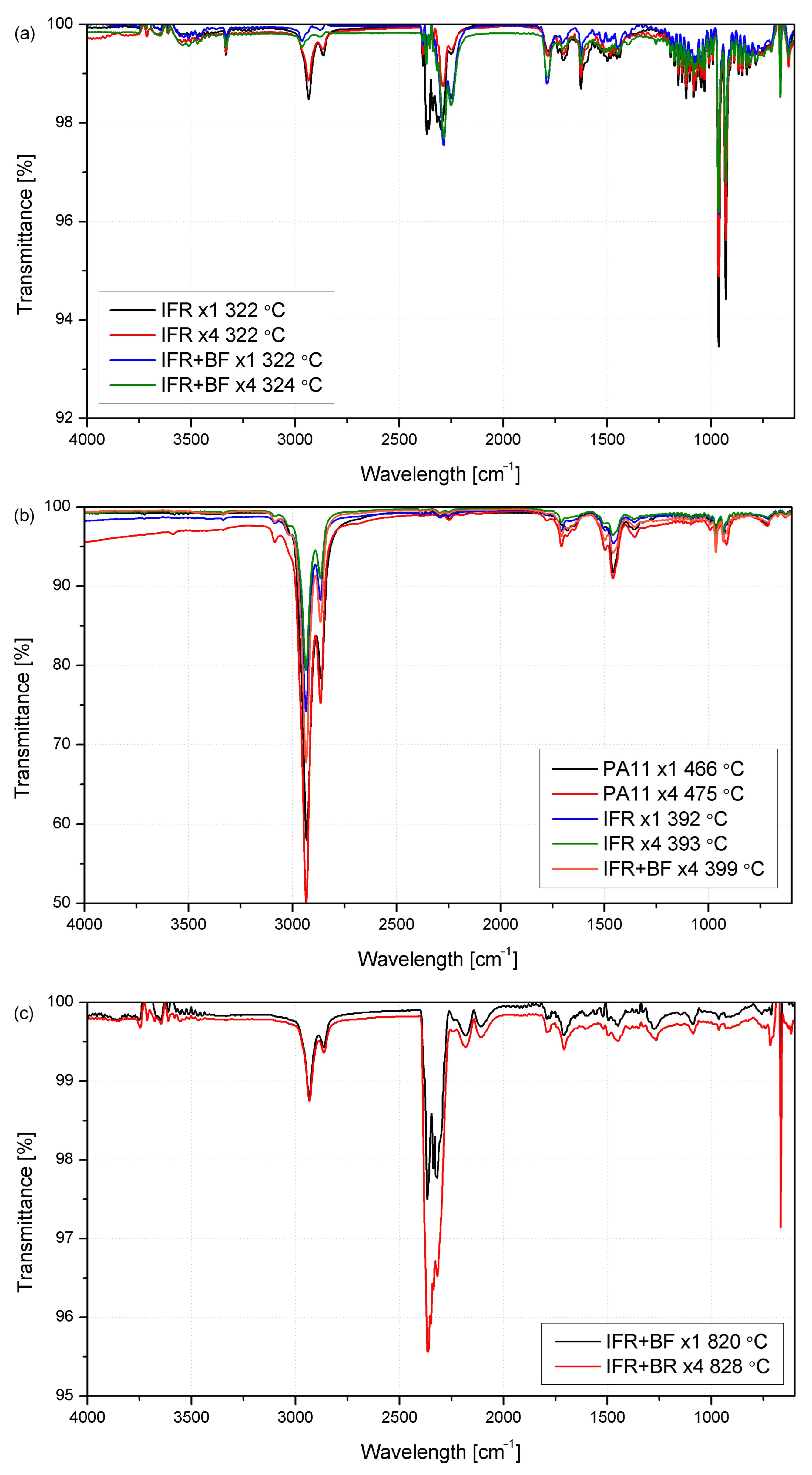 Molecules 29 03233 g009