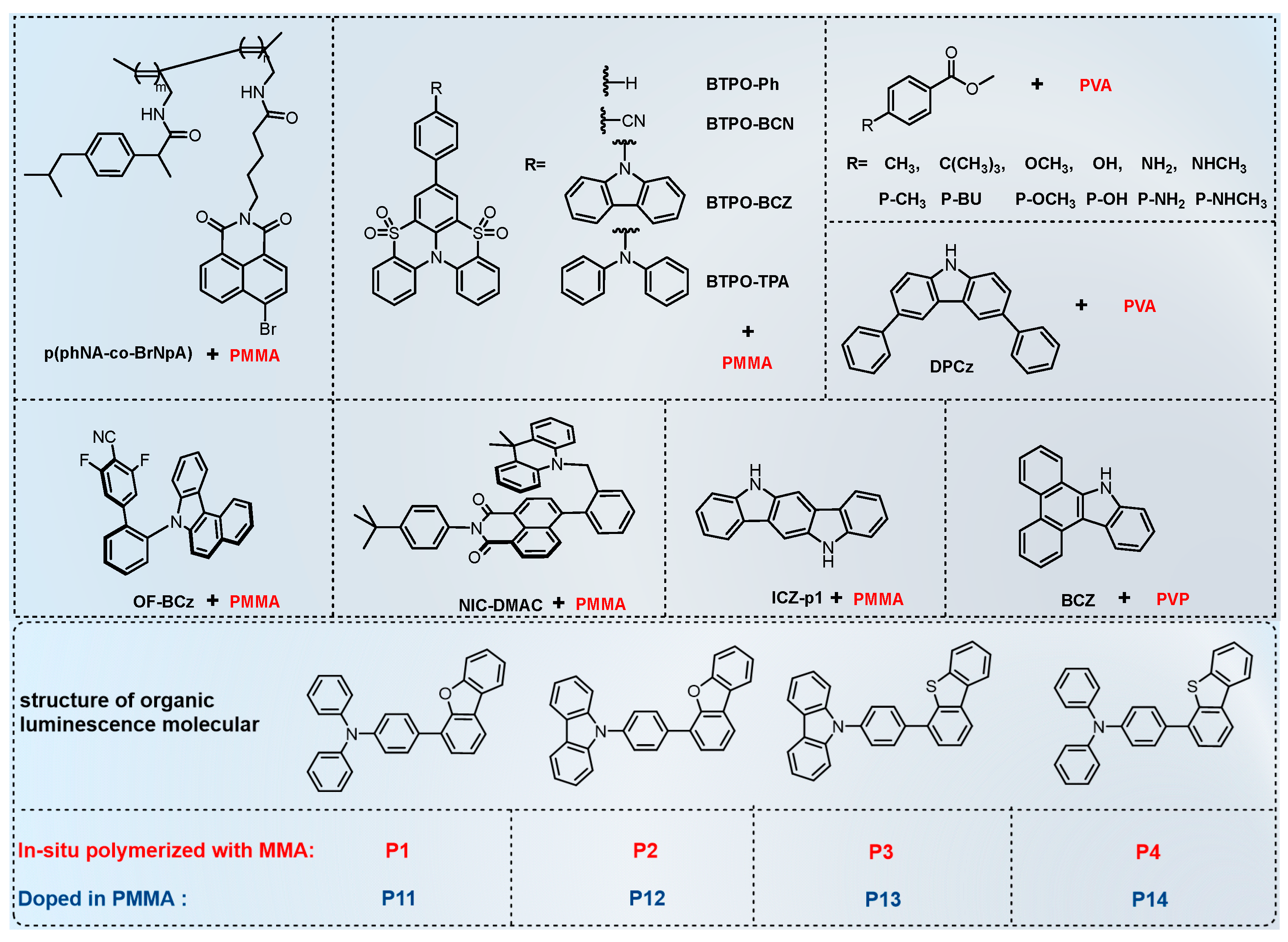 Molecules 29 03236 g004