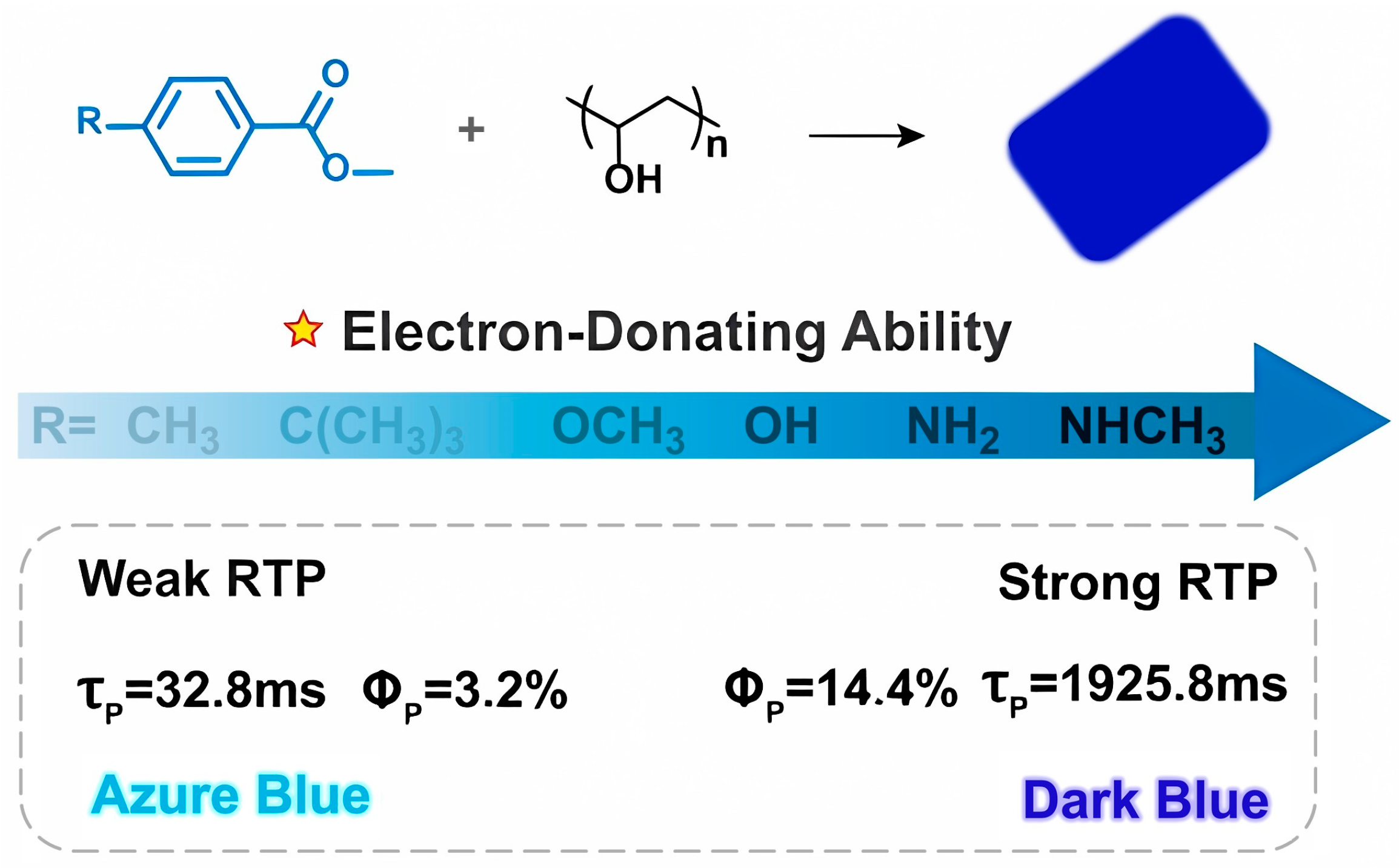 Molecules 29 03236 g006