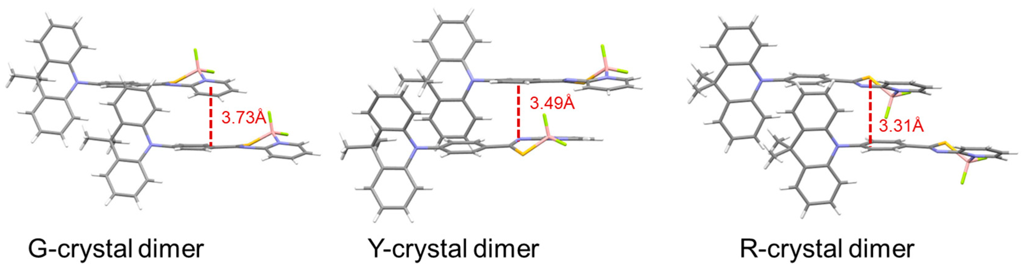 Molecules 29 03236 g010