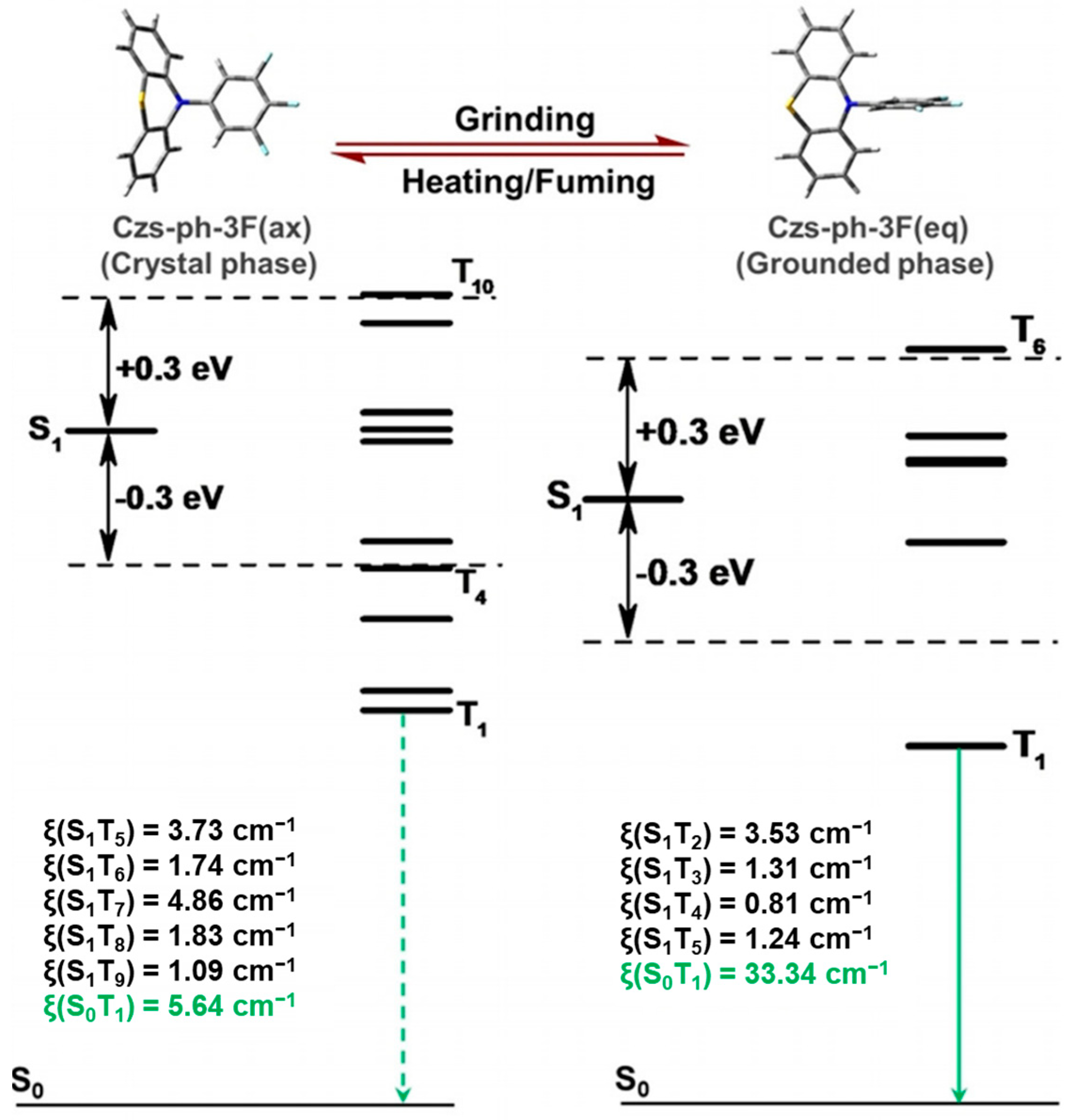 Molecules 29 03236 g011