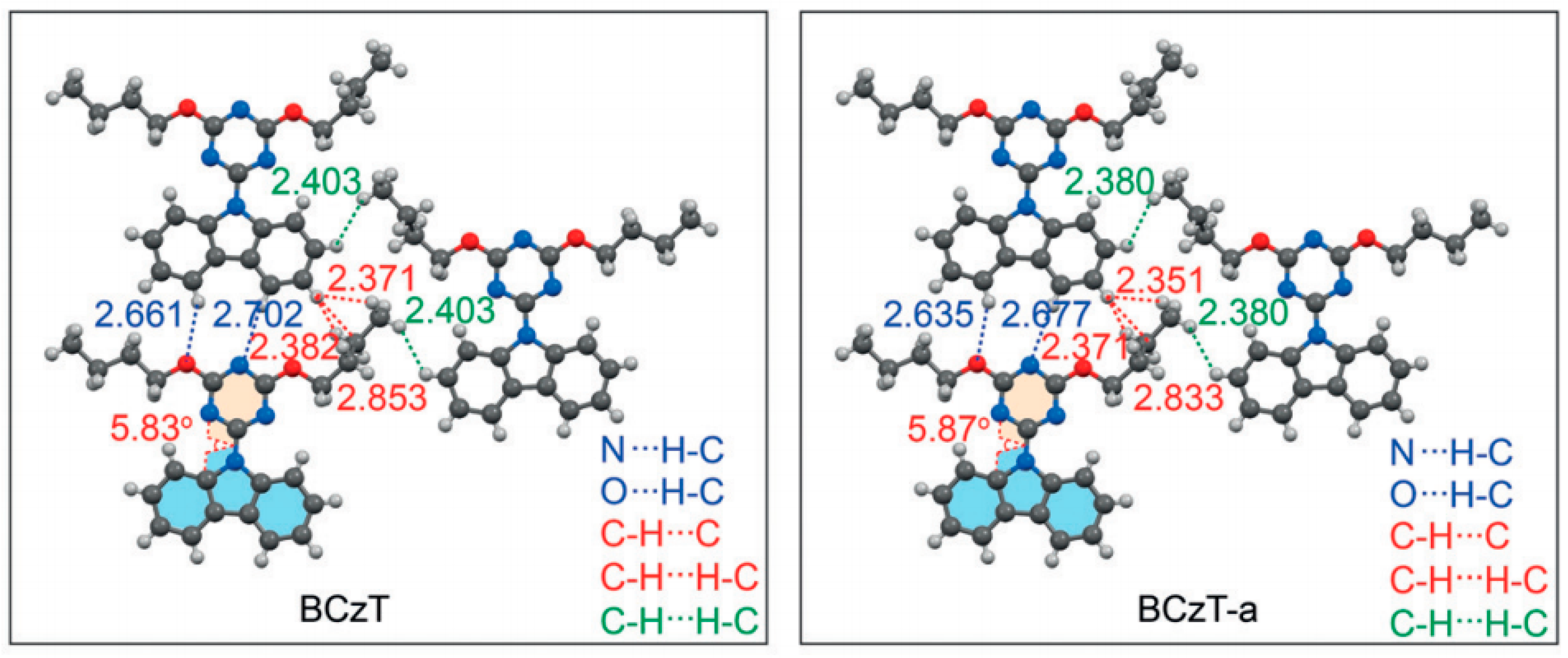 Molecules 29 03236 g012