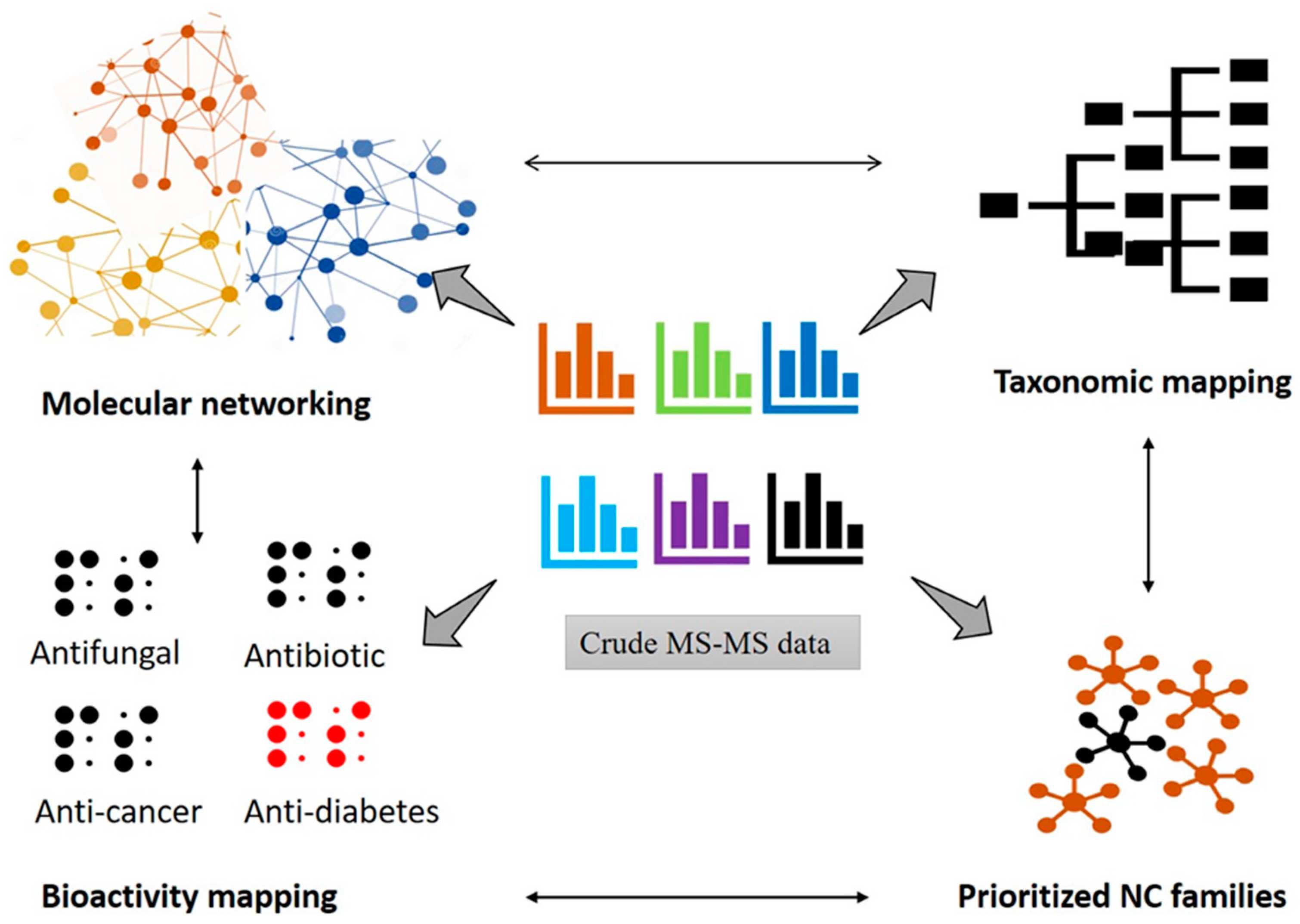 Molecules 29 03237 g005 Molecules 29 03237 g005