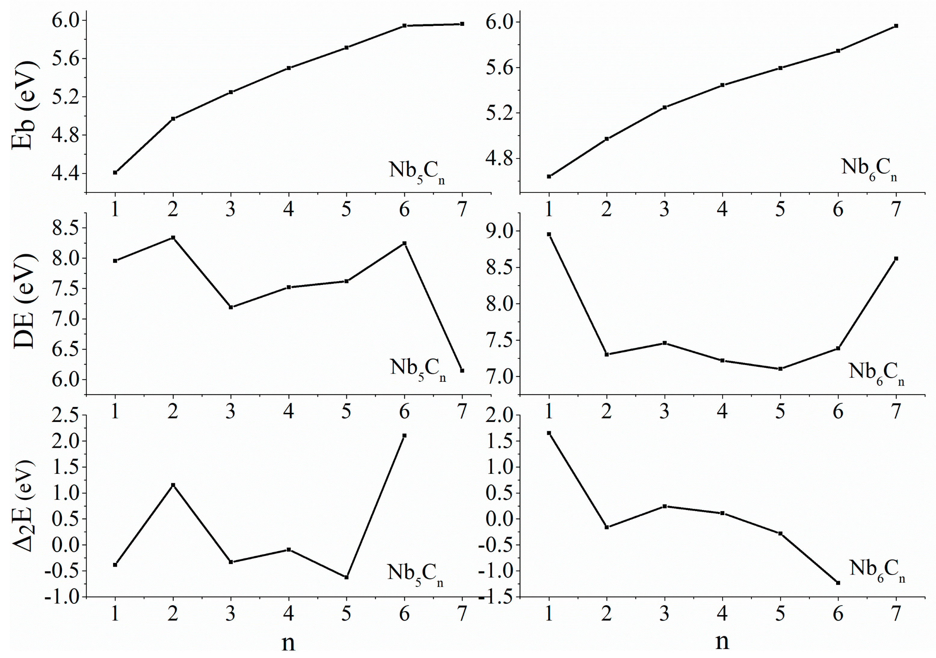 Molecules 29 03238 g003