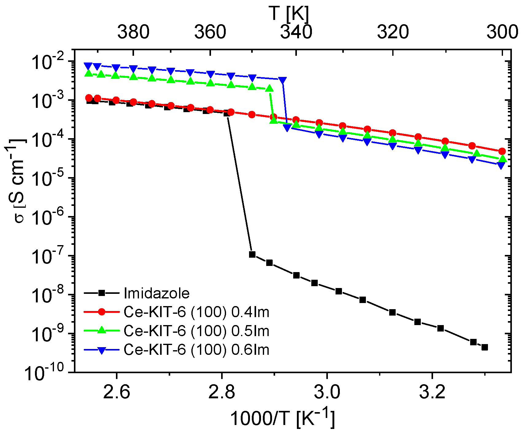 Molecules 29 03239 g008