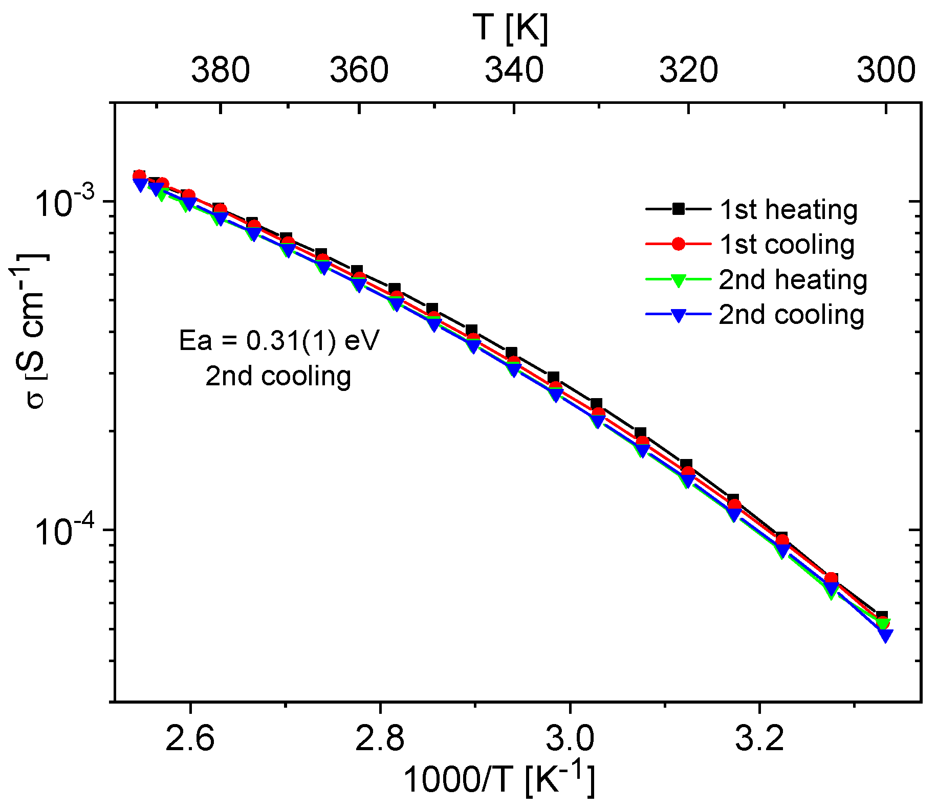 Molecules 29 03239 g010