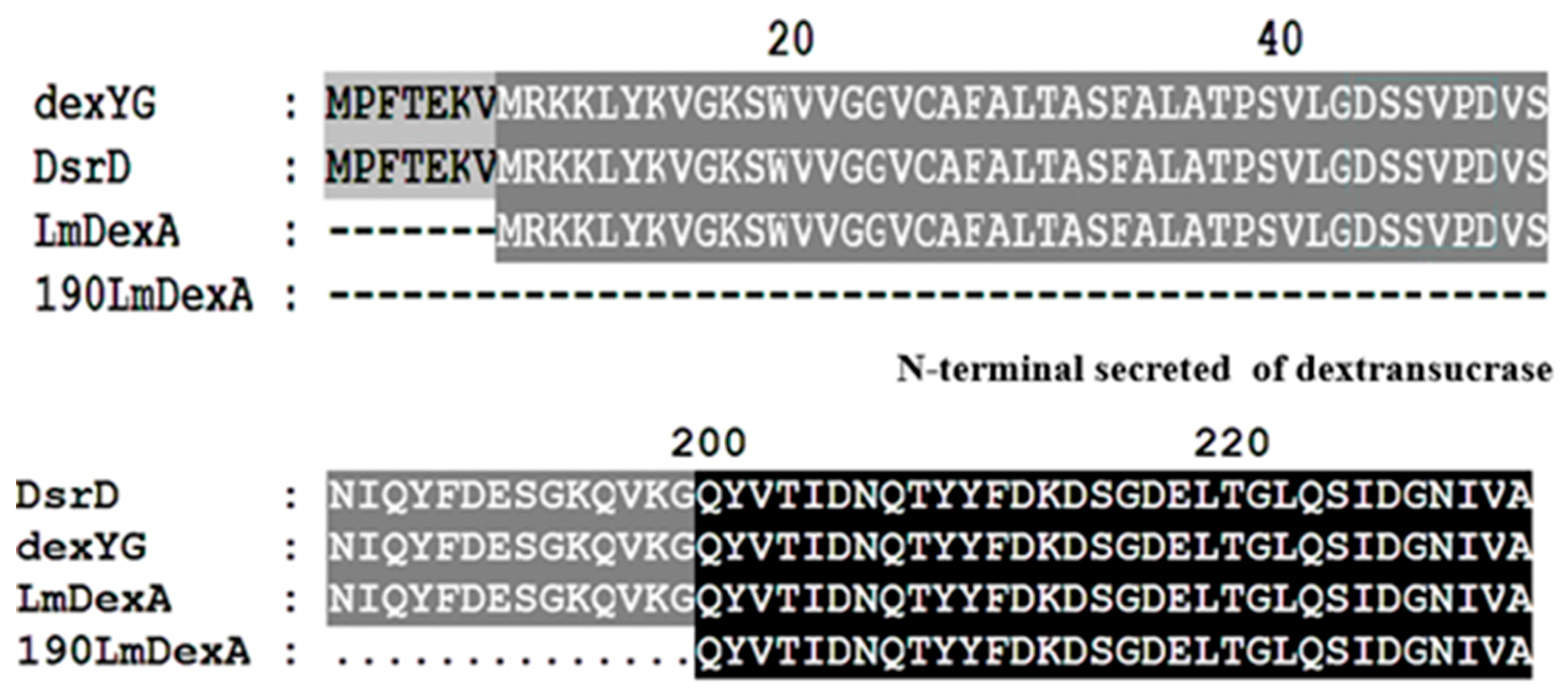 Molecules 29 03242 g003