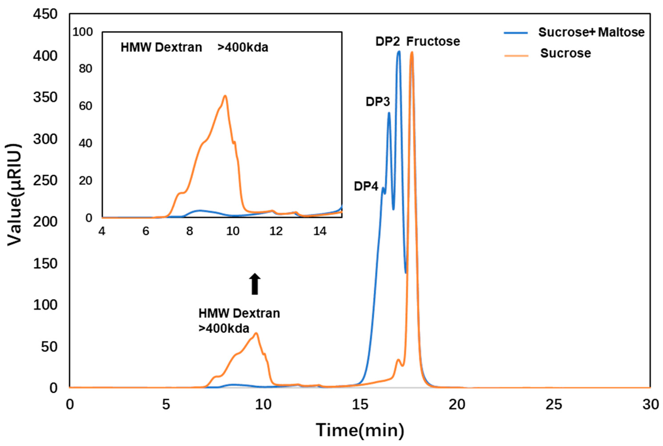 Molecules 29 03242 g011