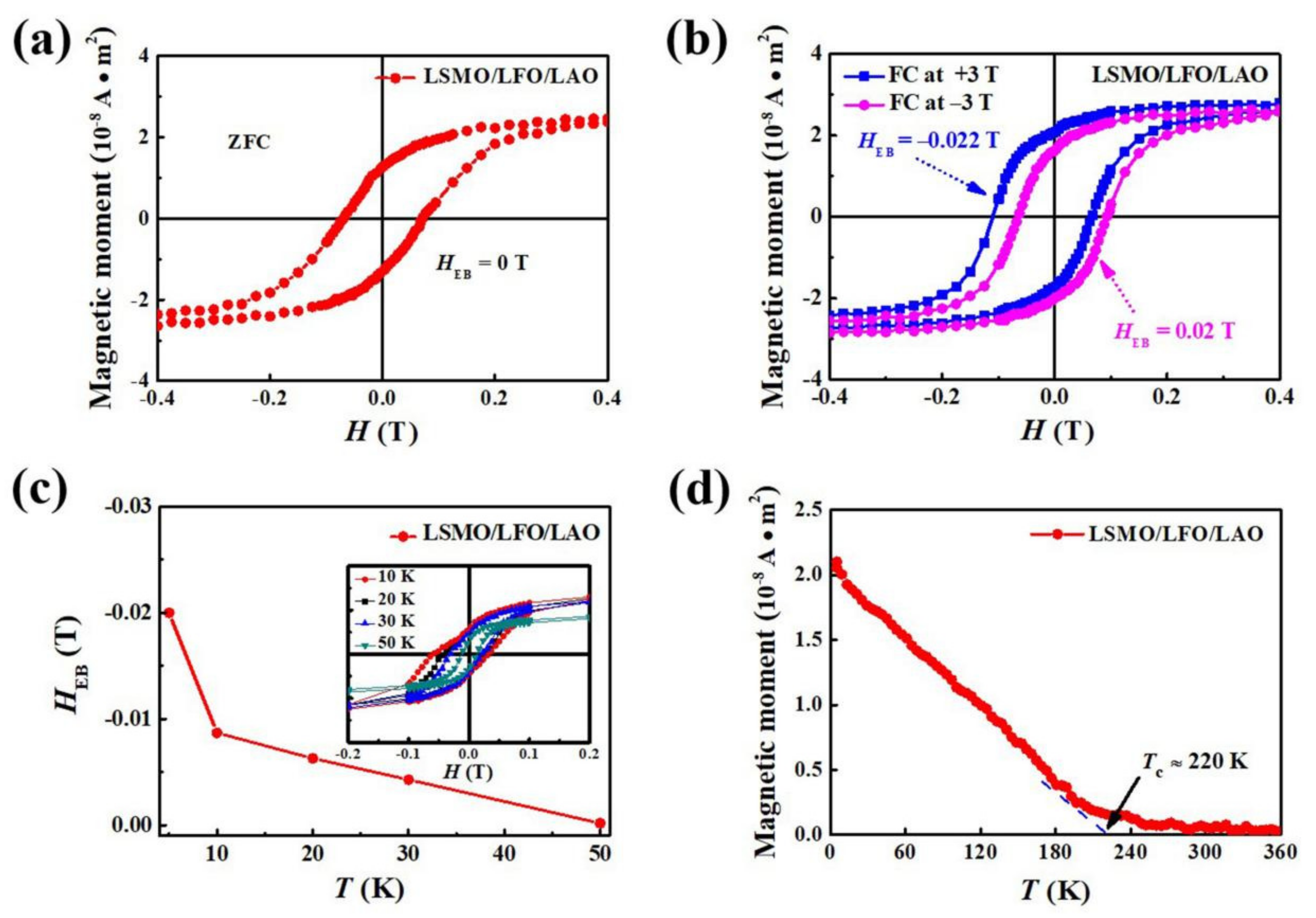 Molecules 29 03244 g004