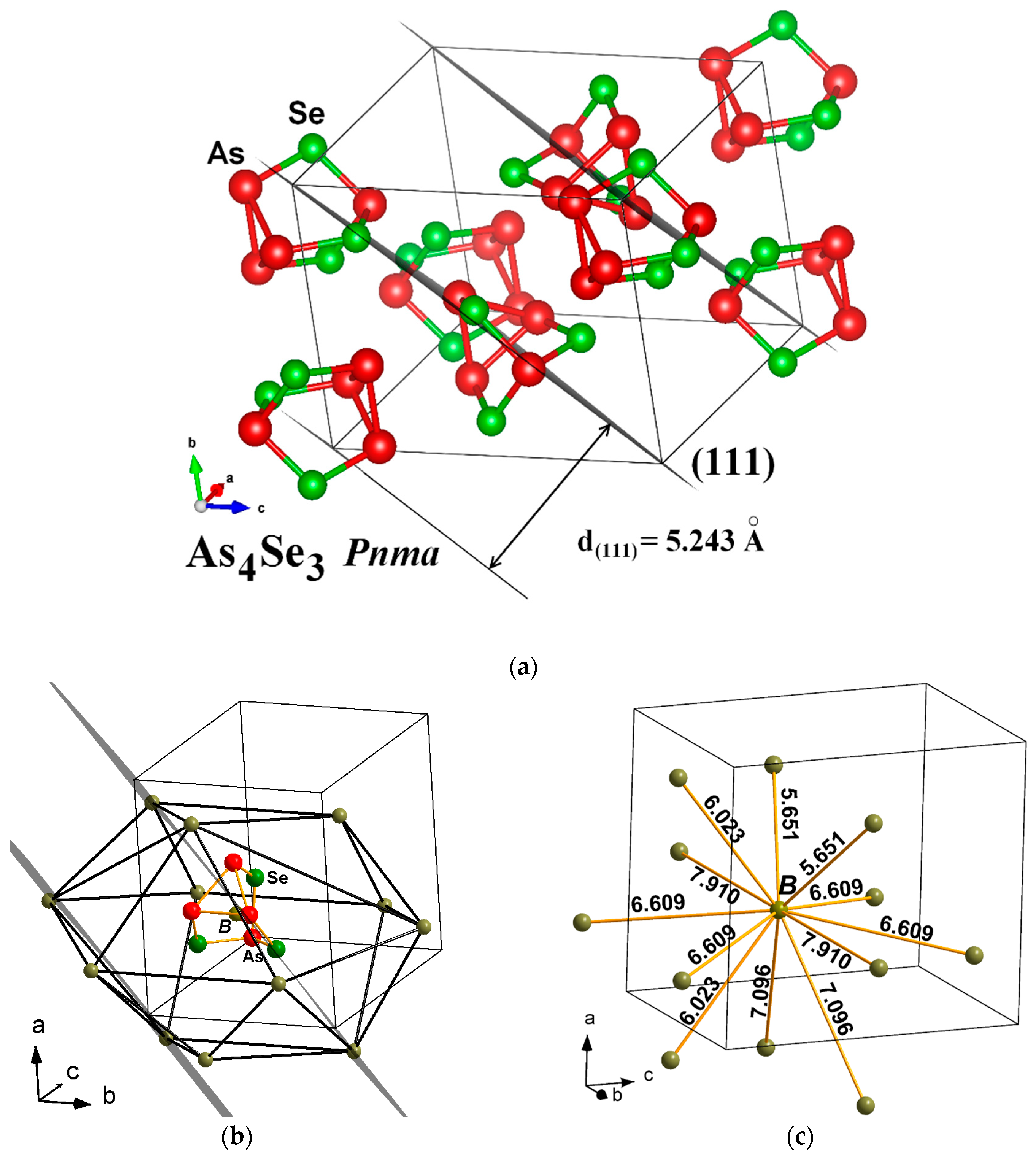 Molecules 29 03245 g002