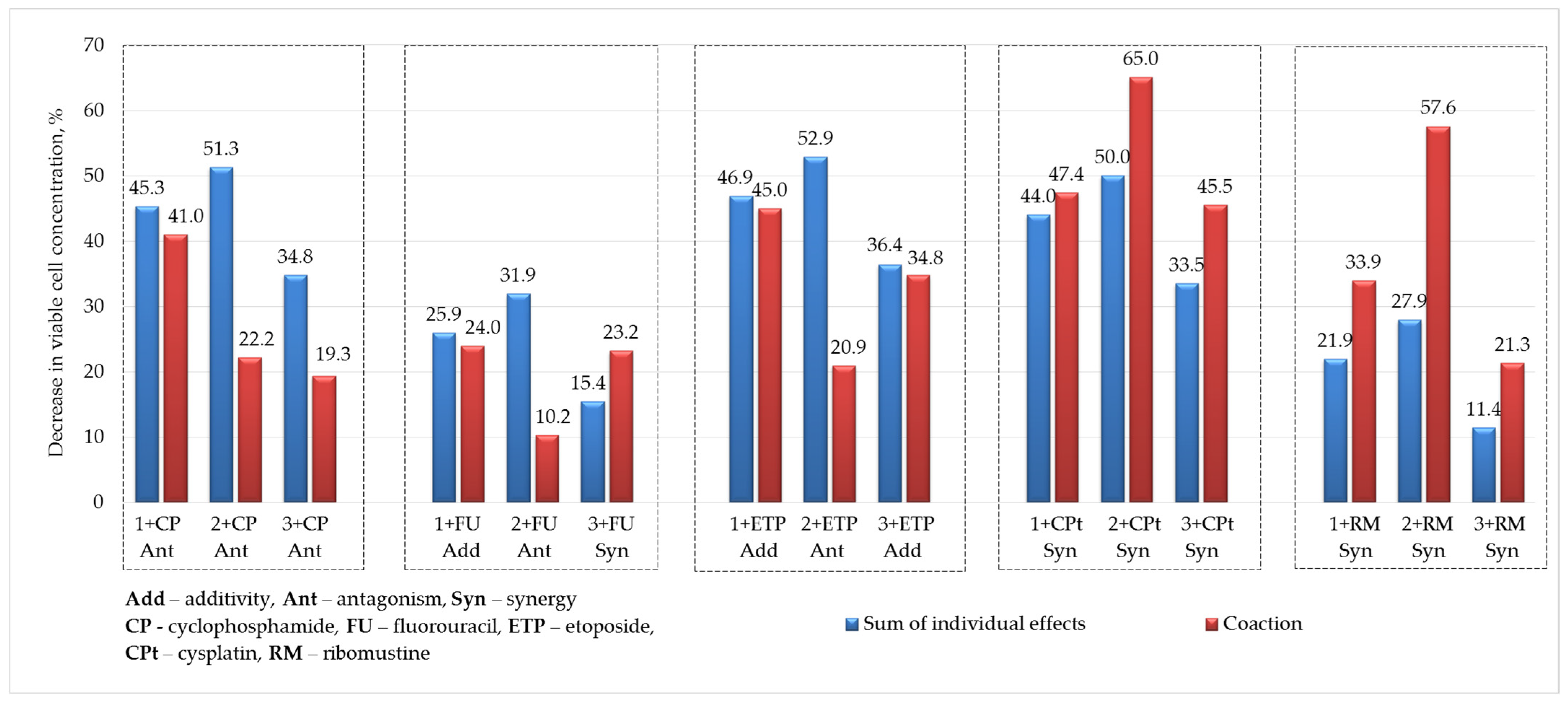 Molecules 29 03246 g003