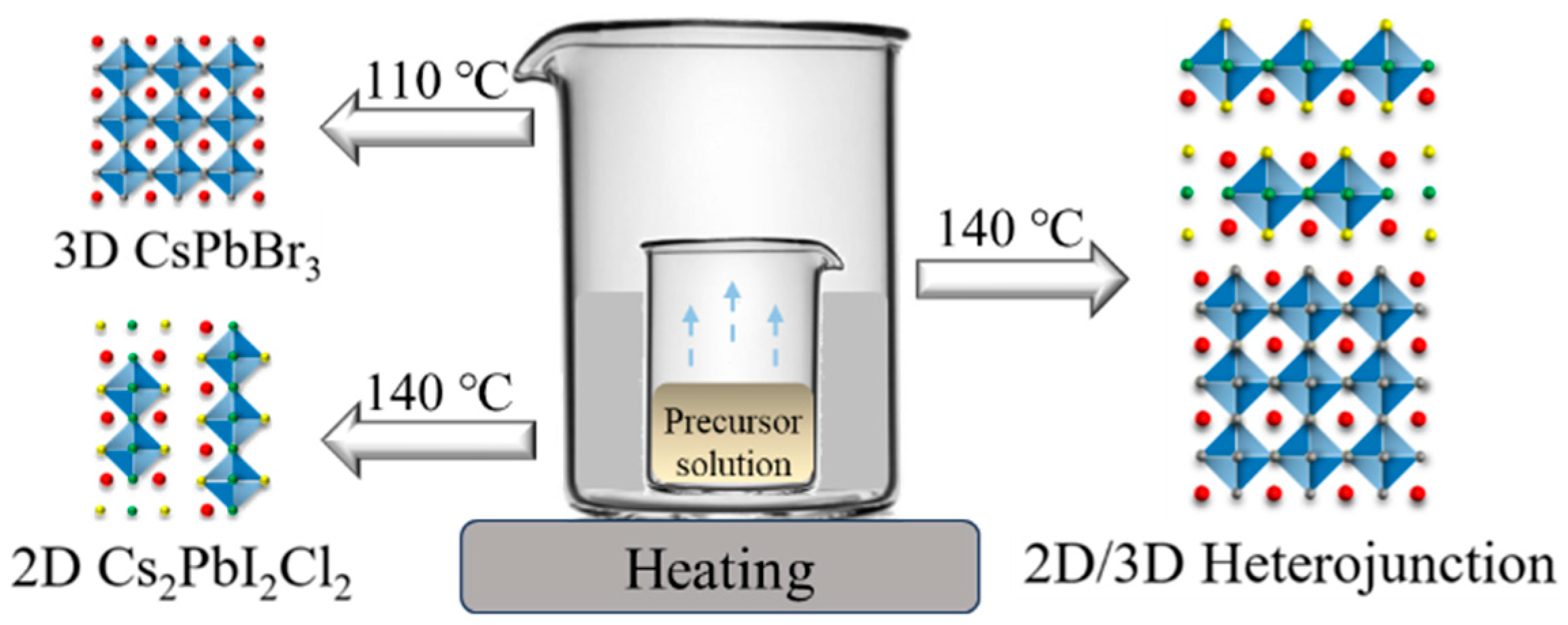 Molecules 29 03249 g001