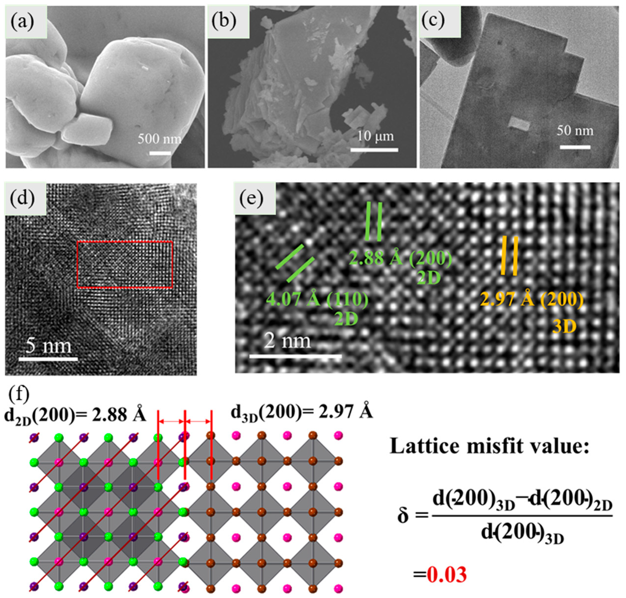 Molecules 29 03249 g003