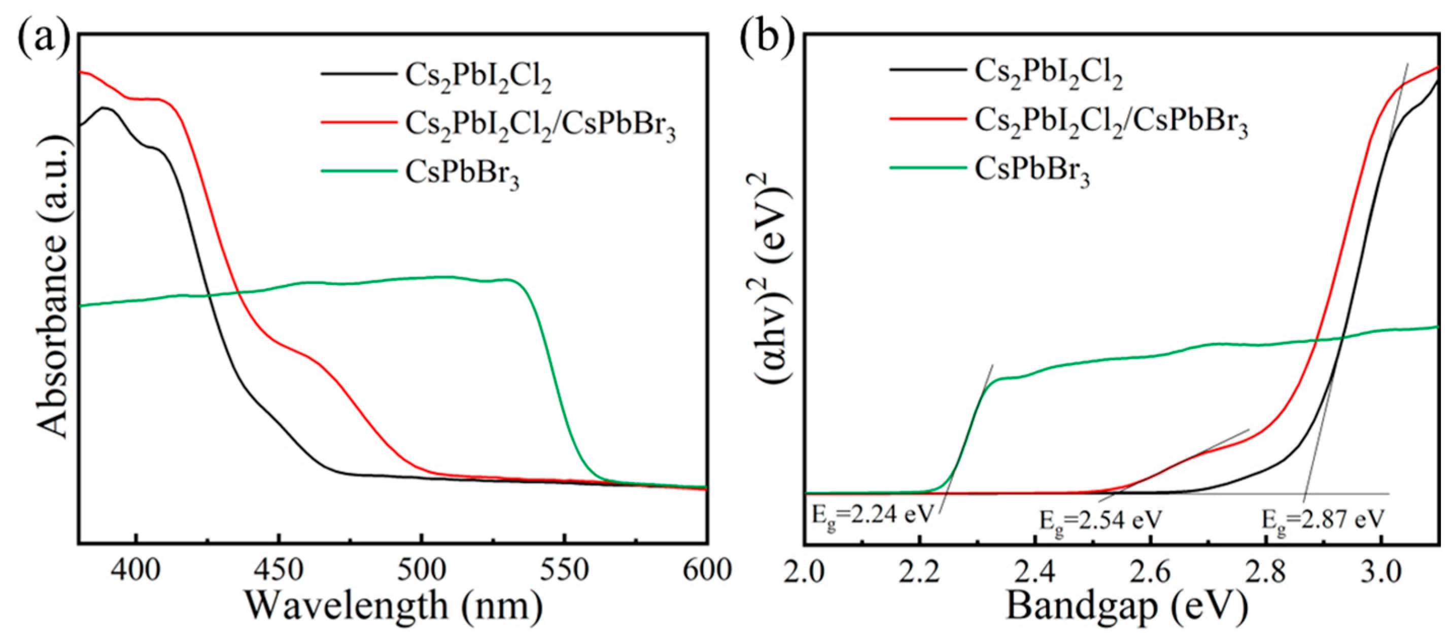 Molecules 29 03249 g004