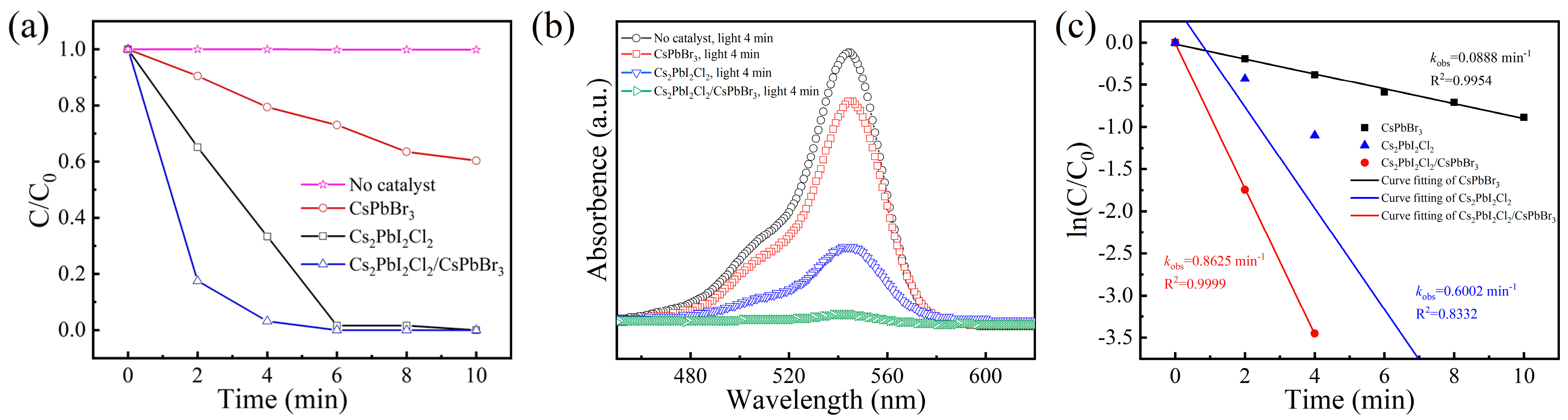 Molecules 29 03249 g005