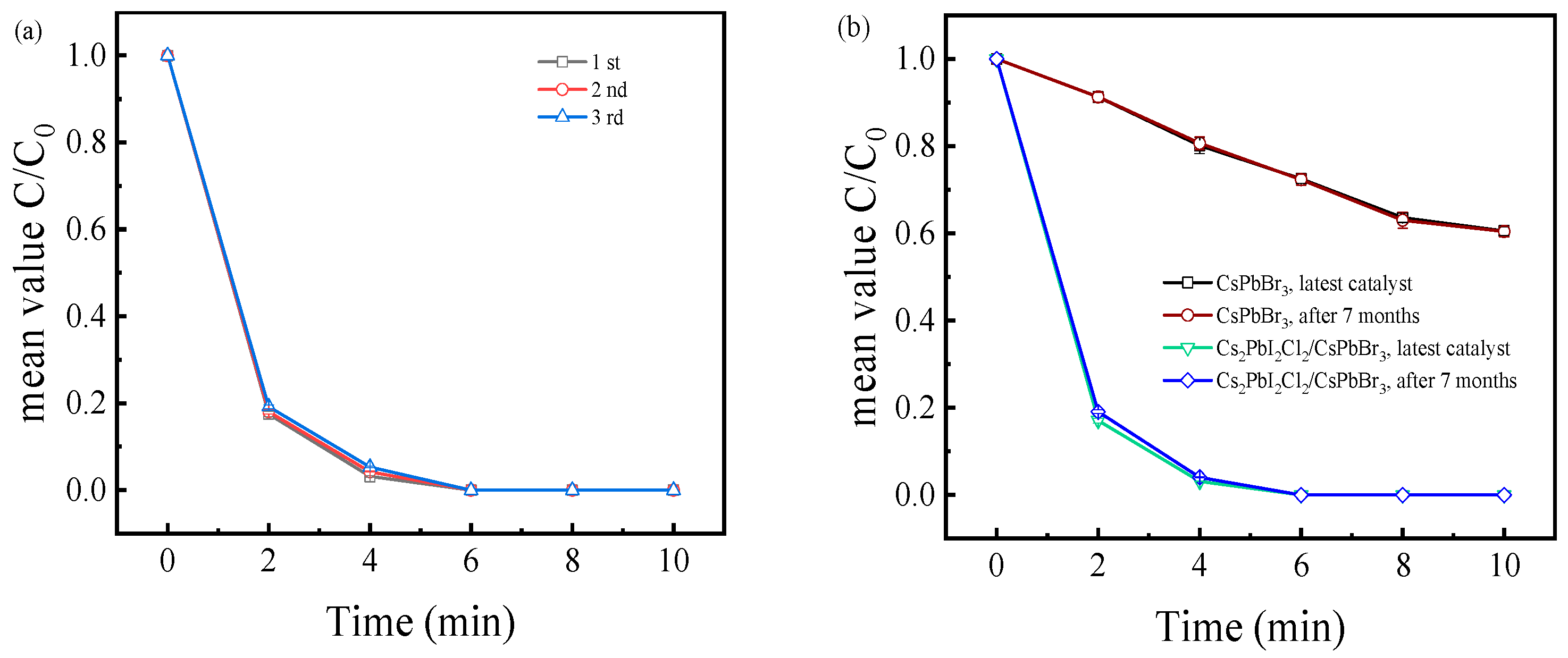 Molecules 29 03249 g008