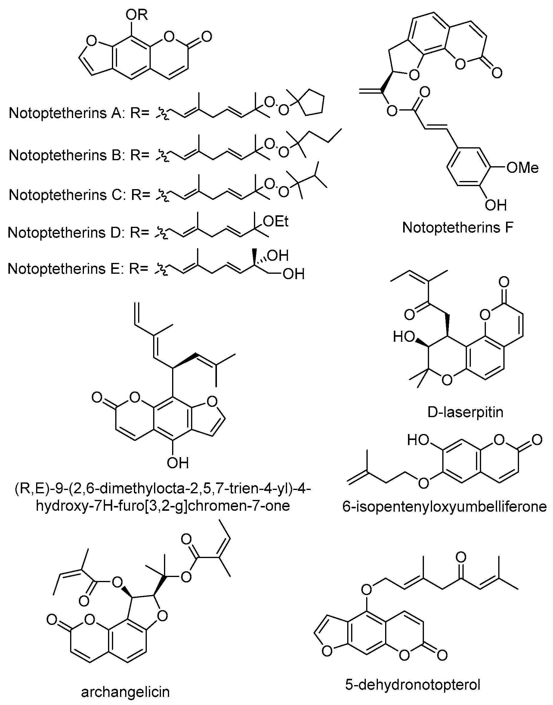 Molecules 29 03252 g003