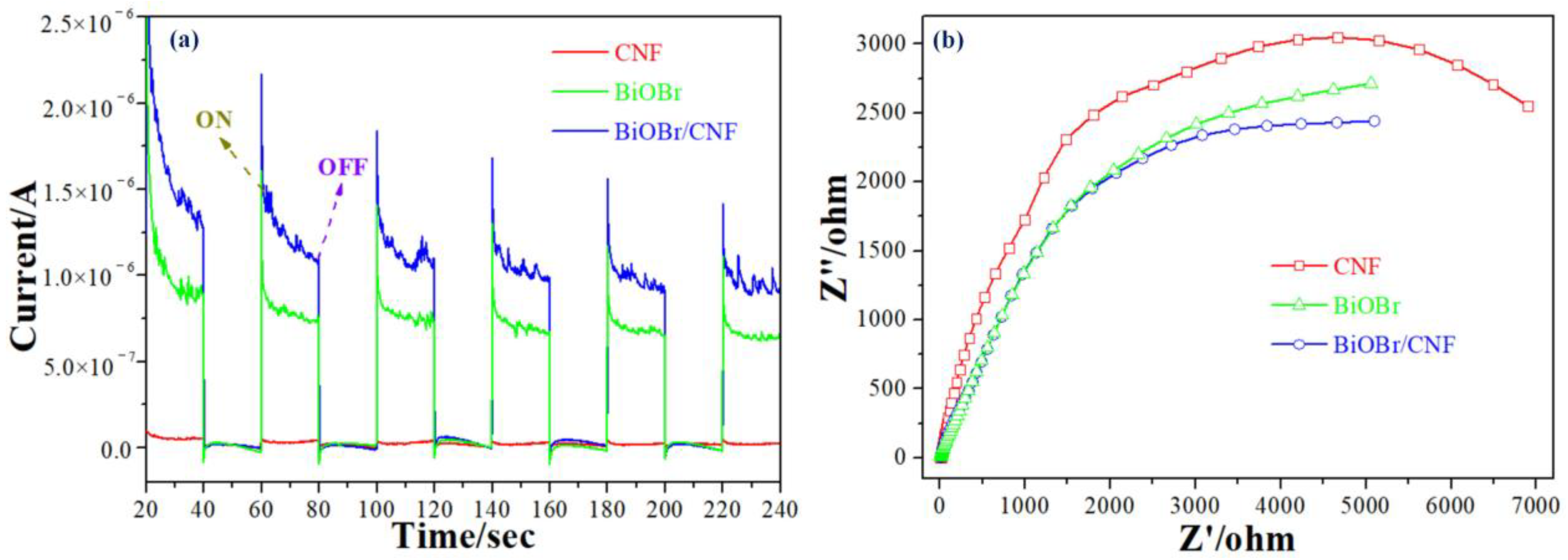 Molecules 29 03253 g005