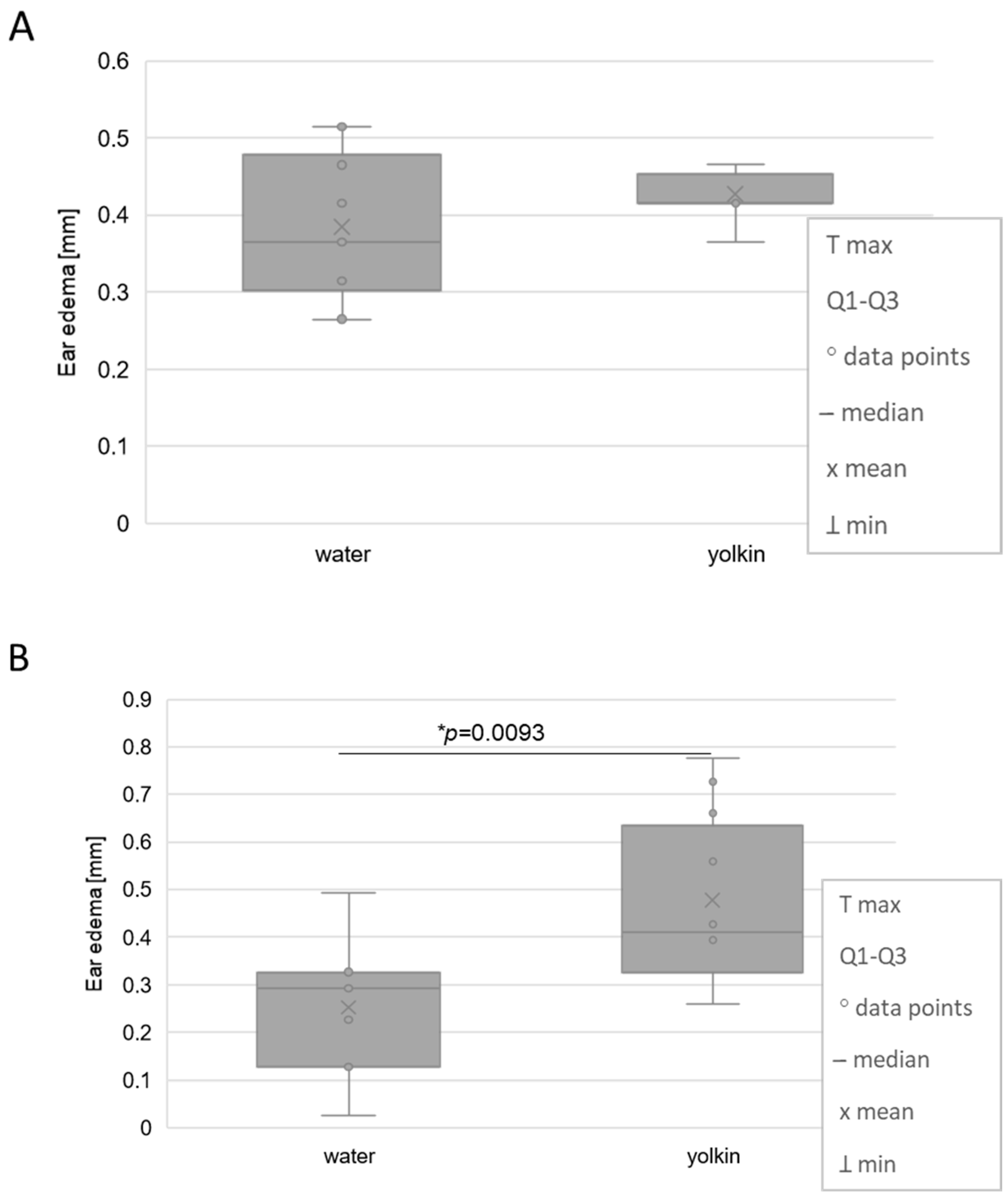Molecules 29 03254 g001