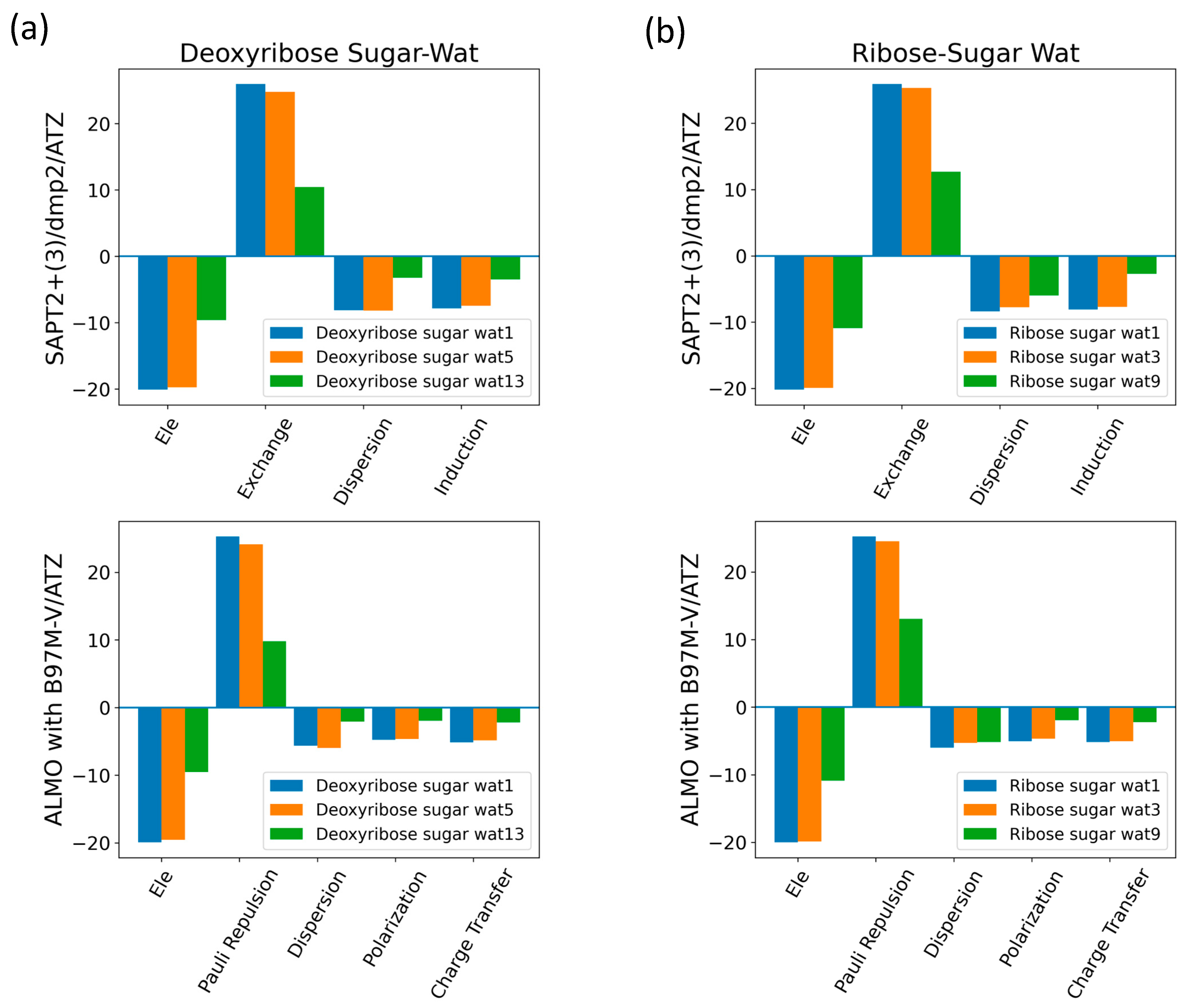 Molecules 29 03258 g007