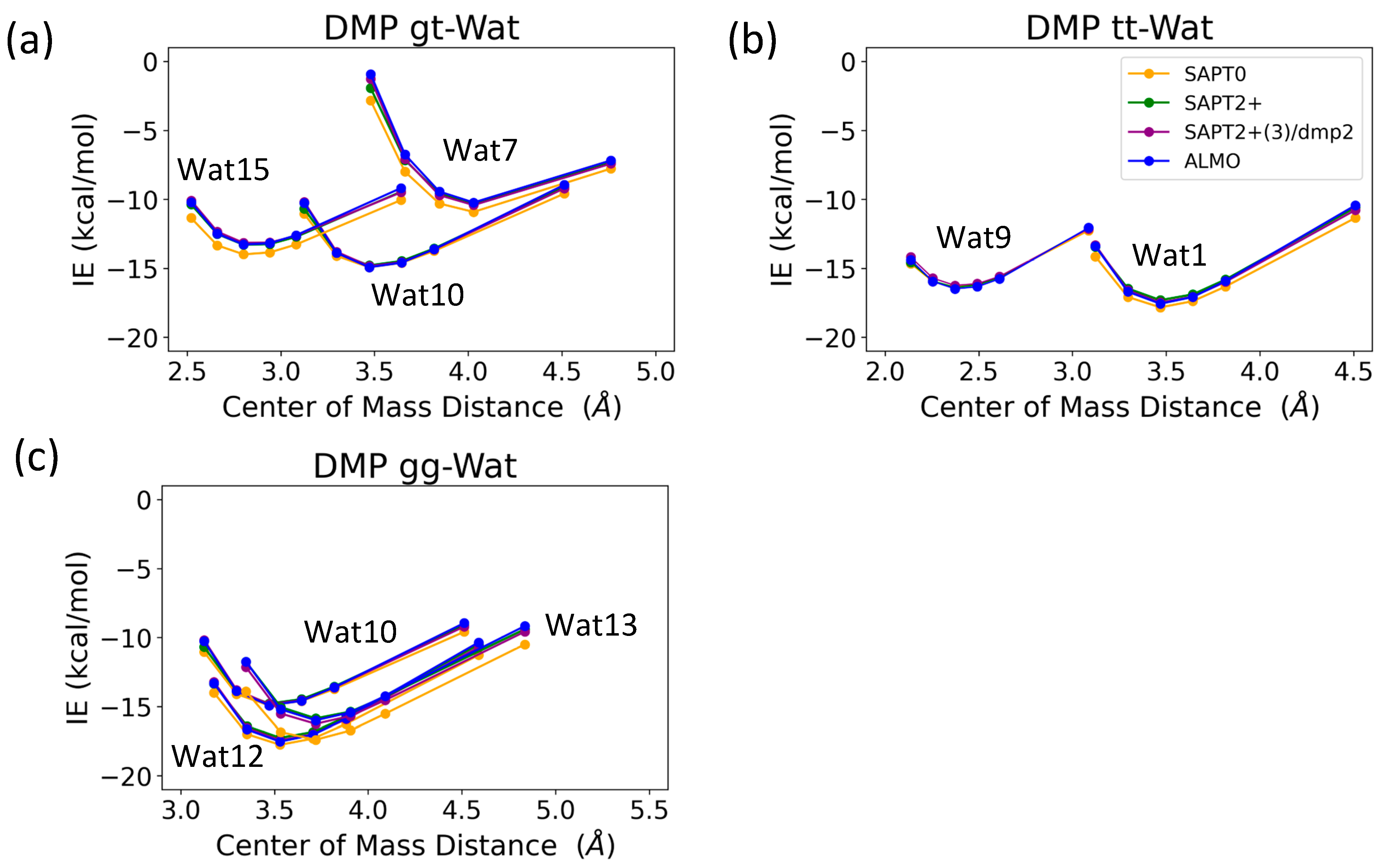 Molecules 29 03258 g009